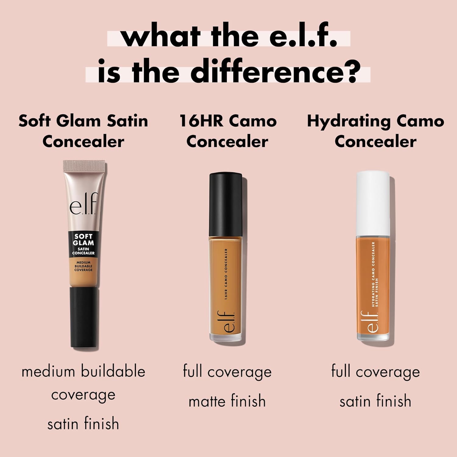 e.l.f. Soft Glam Satin Concealer, Medium Coverage For Blemishes & Under-Eye, Crease-Resistant, Long Lasting, Vegan & Cruelty-Free, 20 Light Cool - Image 6