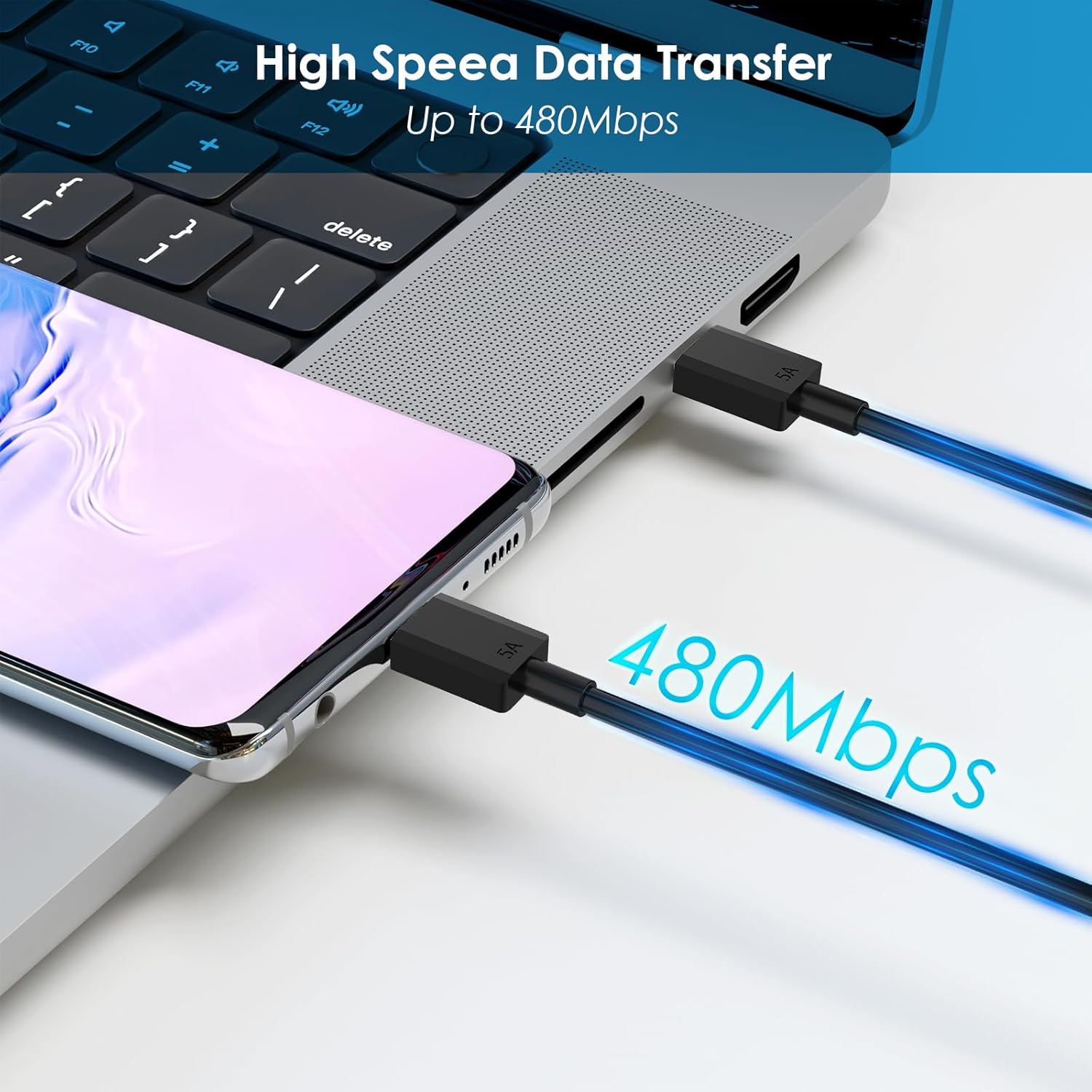 25W Super Fast Charger,Type C Wall Charger with 6.7ft Long Cord Compatible with Samsung Galaxy S23 Ultra/S23/S23+/S22/S22 Ultra/S22+/S21 Ultra/S20 Ultra/Note 20/Fold 3/Flip 3/Note 10/S10/S9/S8 - Image 4