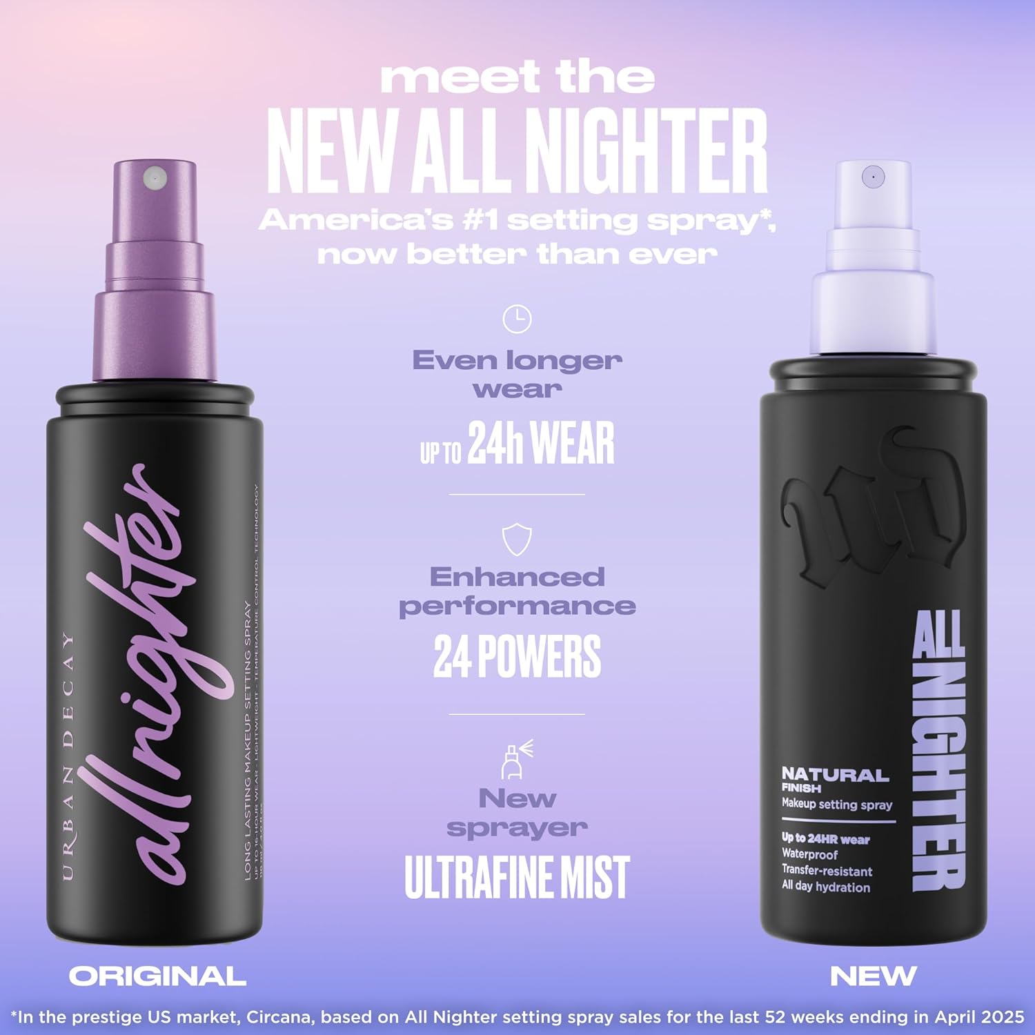 Urban Decay All Nighter Waterproof Makeup Setting Spray - Up to 24HR Wear, Natural Finish, Ultra-Fine Facial Mist, Transfer-Resistant, Foundation Face Primer, Hydrating, For All Skin Types - Image 3
