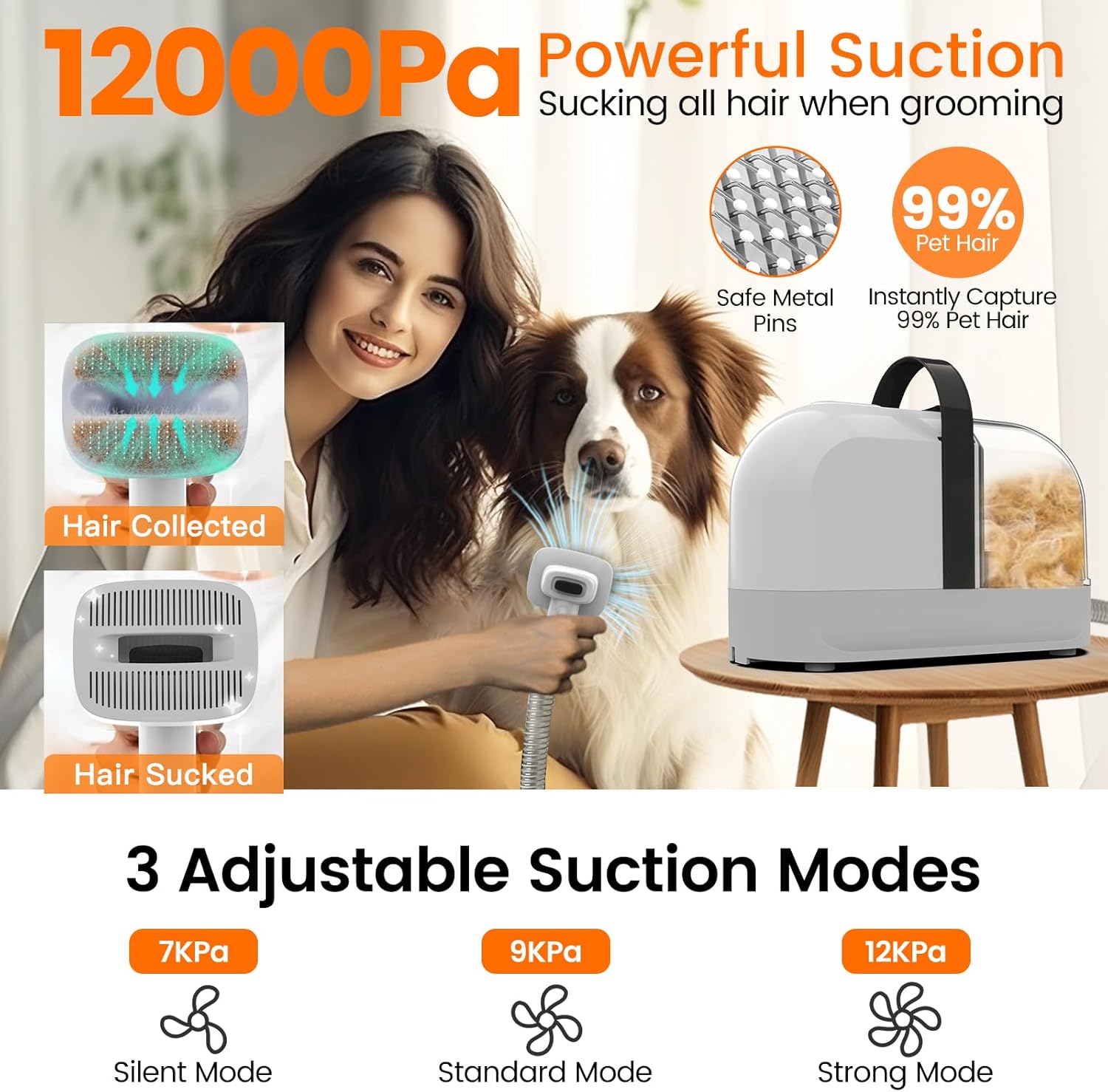 ubrobo Dog Grooming Vacuum, Dog Grooming Kit with Pet Clippers, 12,000Pa Pet Hair Grooming Vacuum for Dogs, Vacuum Brush for Shedding Grooming, Low Noise Home Cleaning Tool in 1, PG10 Black - Image 2