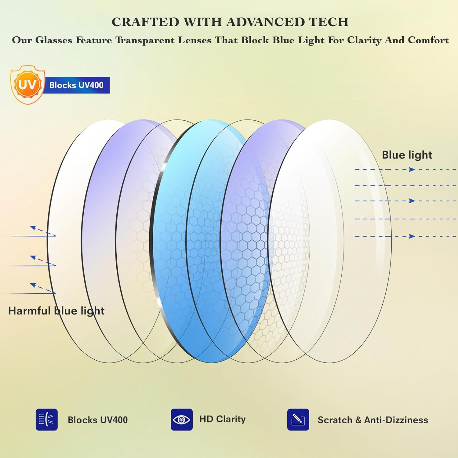 Blue Light Glasses for Woman Men | 99% Blue Light Blocking Glasses for Computer Gaming TV Phone Screen Square Frame | Anti Eyestrain & UV Glare Protection - 5 Pair - Image 7