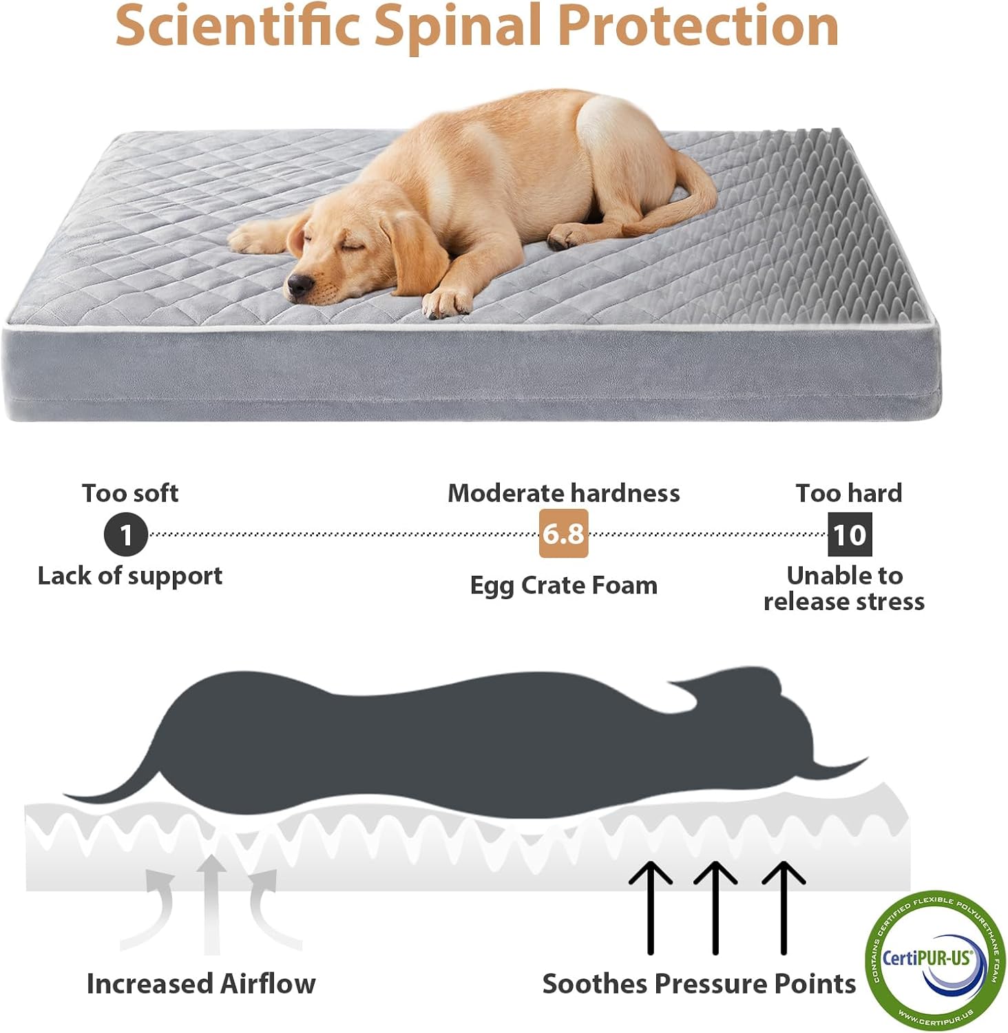 WNPETHOME Orthopedic Waterproof Extra Large Dogs Bed with Removable Washable Cover, Multi-Needle Quilting XL Crate Bed for Large Sized Dog, Light Grey - Image 3