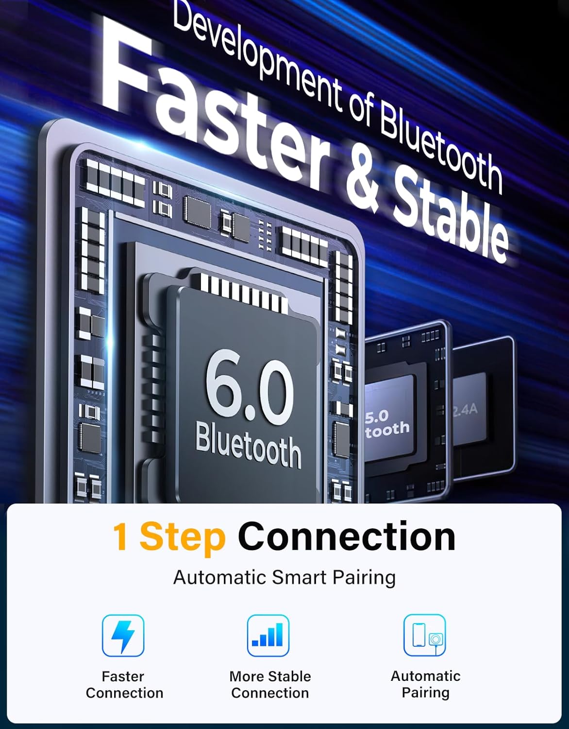 JOYROOM 96W FM Transmitter Bluetooth 6.0 Car Adapter Aux with 3 Charging Ports【PD 60W & 2 * 18W】【Air Vent Installation for Safe】 Deep HiFi Bass Player Wireless Radio Fun Car Accessories Gift Set - Image 7