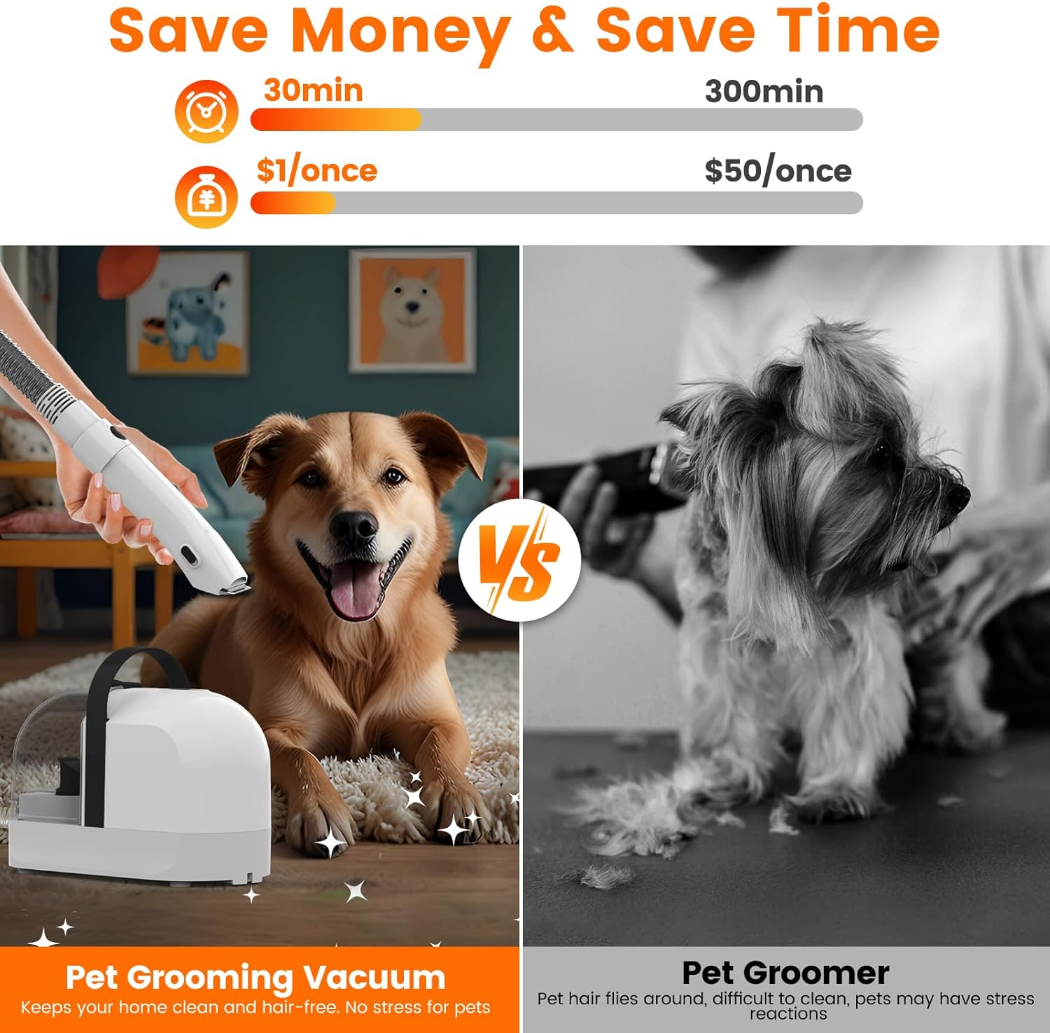 ubrobo Dog Grooming Vacuum, Dog Grooming Kit with Pet Clippers, 12,000Pa Pet Hair Grooming Vacuum for Dogs, Vacuum Brush for Shedding Grooming, Low Noise Home Cleaning Tool in 1, PG10 Black - Image 6