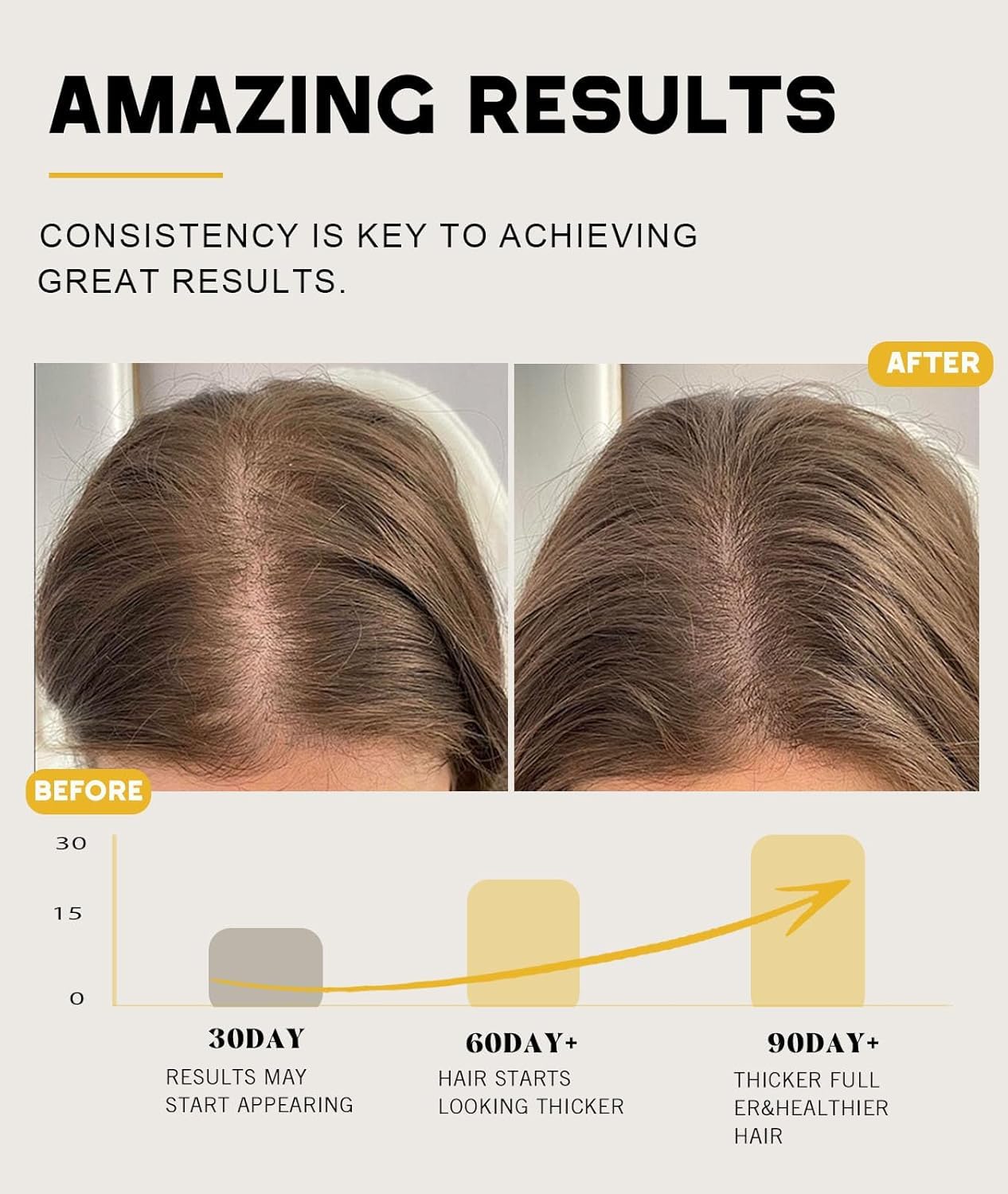 Batana Oil for Hair Growth, 100% Natural Pure Batana Oil Paste from Dr. Sebi Honduras, Prevents Hair Loss, Enhances Thickness, Organic Raw Scalp Mask for Women & Men (4.05 Oz) - Image 4