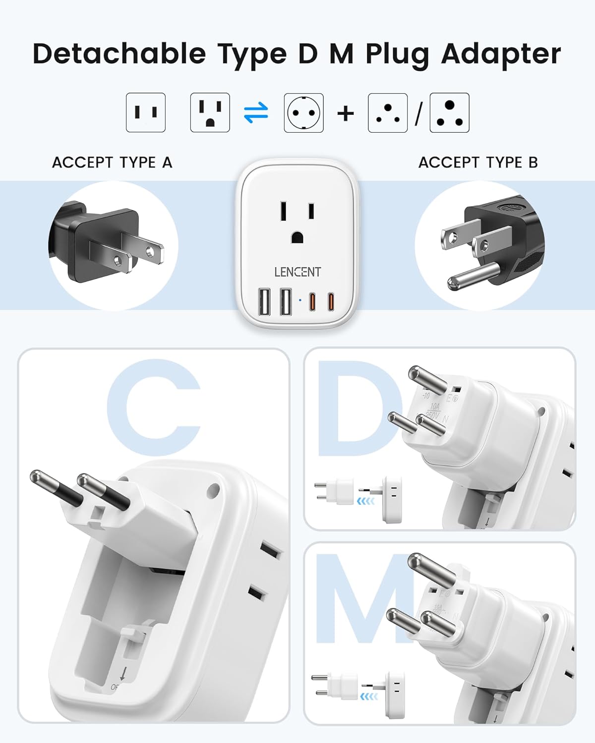 LENCENT Type C and Type D M Universal Travel Adapter Kit with 4 Outlets 4 USB Ports(2 USB C), International Power Adapter Plug for Namibia India South Africa Europe Italy Spain Nepal - Image 2