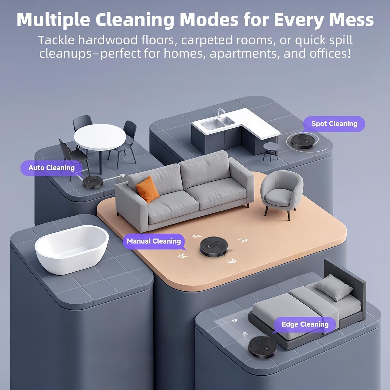 MONSGA Robot Vacuum Cleaner, 4000Pa Powerful Suction Robotic Vacuum, 3.2" Super-Slim, 140Min Runtime, Vacuum Robot for Hard Floor/Low Pile Carpet/Pet Hair, Remote/App/Voice Control, Schedule Clean - Image 3