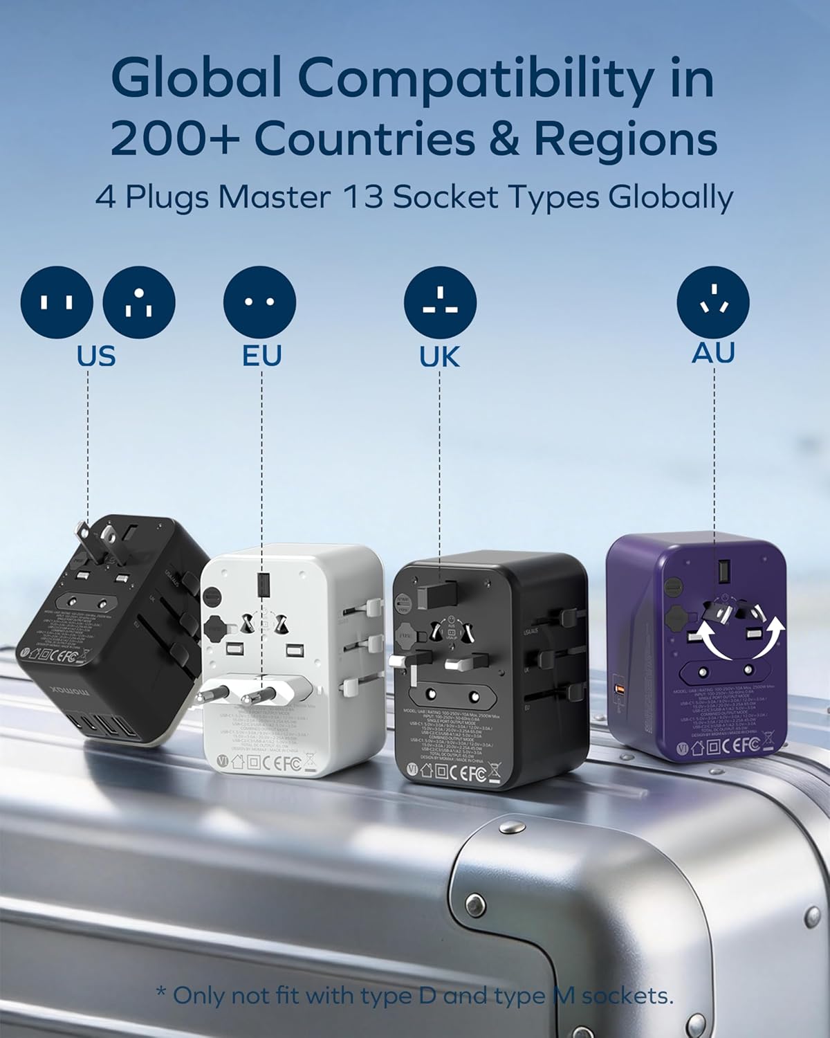 MOMAX Universal Travel Adapter 70W GaN, 3 USB-C PD & 2 USB-A QC, International Power Adapter Outlet, 6-in-1 Wall Charger for Laptop, Phone, European Travel Plug Adapter for UK/US/AUS/JP - Image 2