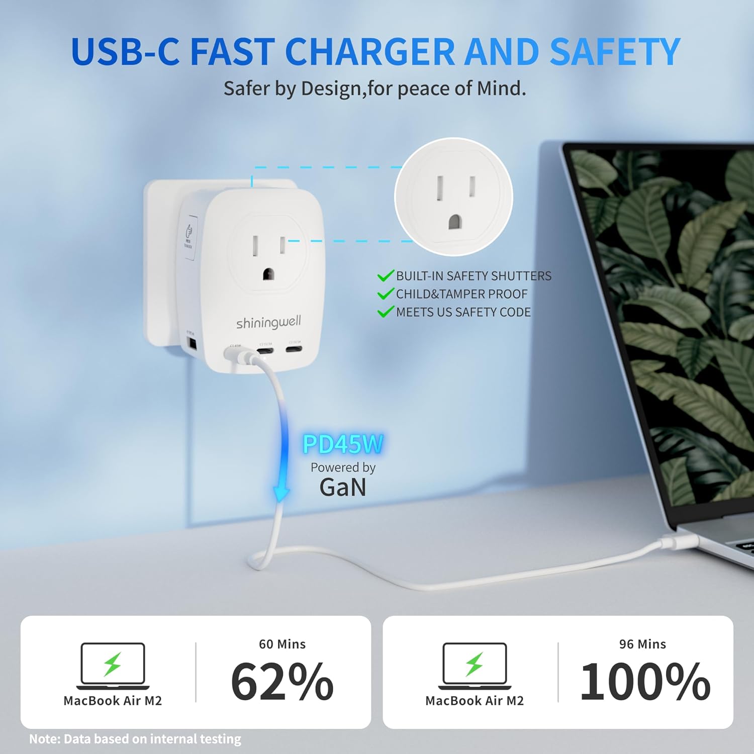 45W GaN Universal Travel Adapter, 7-in-1 2000W International Power Adapter with 3 USB-C(45W PD)/2 USB-A/2 AC, Worldwide Plug for EU,UK,China,AU - Cruise Essentials for Laptop,MacBook,iPad,Phone,Camera - Image 3