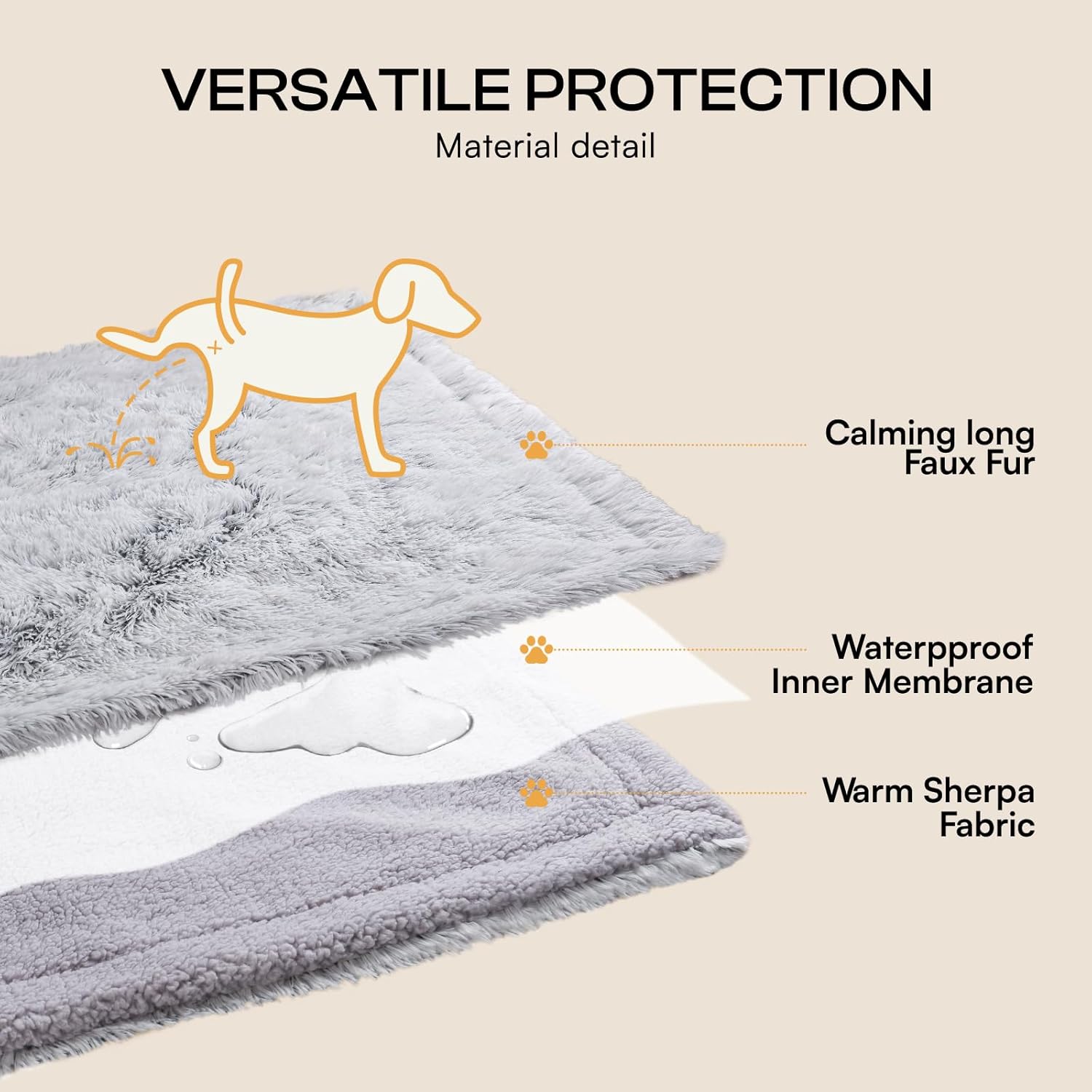 Luciphia Large Waterproof Dog Blanket for Pet Washable Liquid Proof Bed Intimacy Protection Shaggy Plush Calming Long Faux Fur Couch Cover Calming Cat Throw Blankets, Mist Grey, 60" x 80" - Image 3