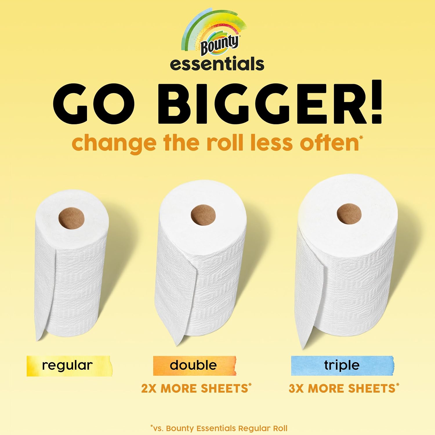 Bounty Essentials Select-A-Size Paper Towels, White, 2 Triple Rolls = 6 Regular Rolls (Packaging May Vary) - Image 10