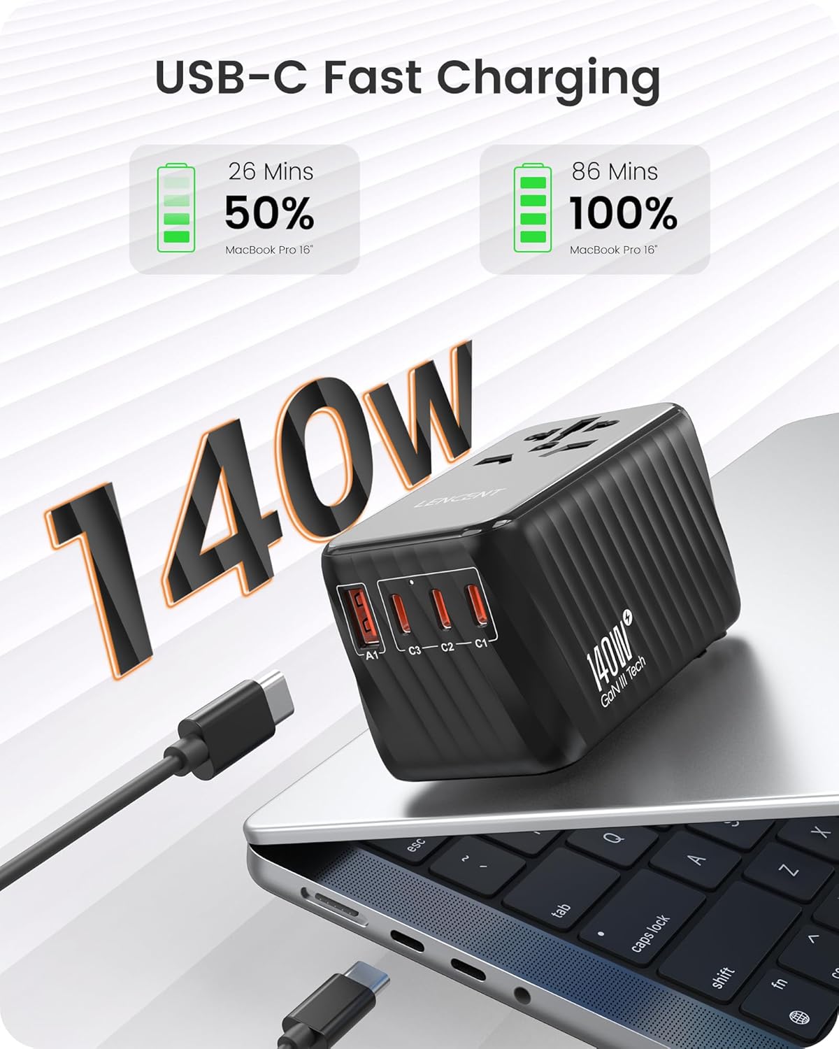 LENCENT 140W Universal Travel Adapter, International Plug Adaptor, GaN Fast Charger with 3 Type C+1 USB A, All in One Travel Essentials, Worldwide Outlet Converter for US to European EU UK AUS, Black - Image 2