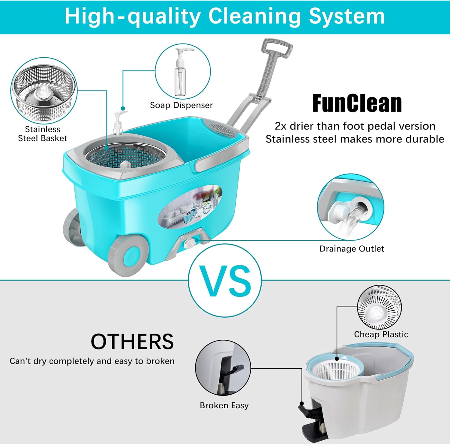 FunClean Spin Mop and Bucket,Mop and Bucket with Wringer Set for Home,360 Spinning Mopping Floor Cleaning Tool with 4 Microfiber Replacement Head Refills,61" Extended Handle, 2X Wheel - Blue - Image 3