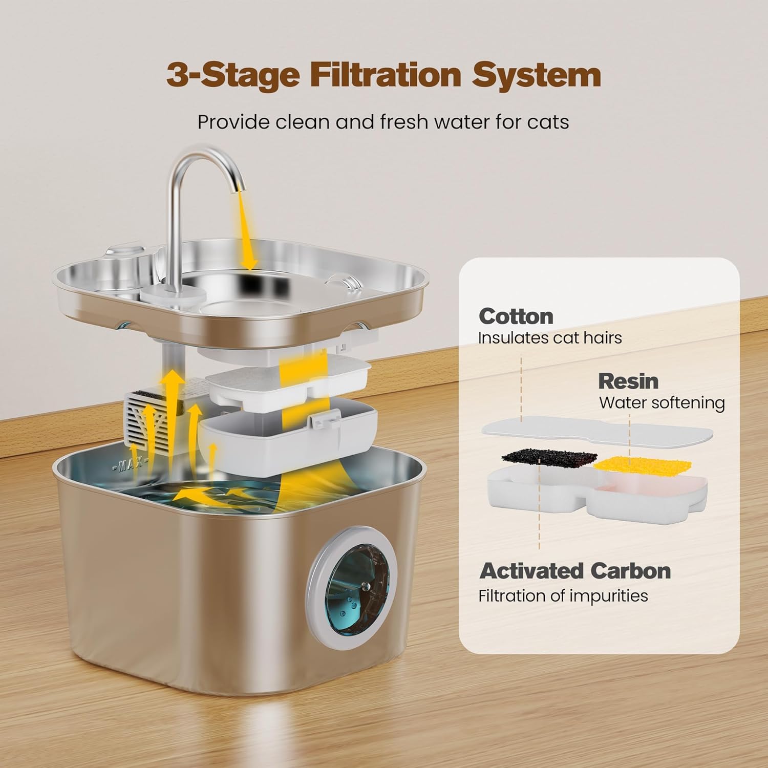 Cat Water Fountain Stainless Steel: Pet Fountains for Cats/Dog Indoor Automatic Waterer Bowls for Drinking Small Animal Water Dispenser Metal Pets Watering Faucet Bottle Auto Kitty Watering Supplies - Image 3