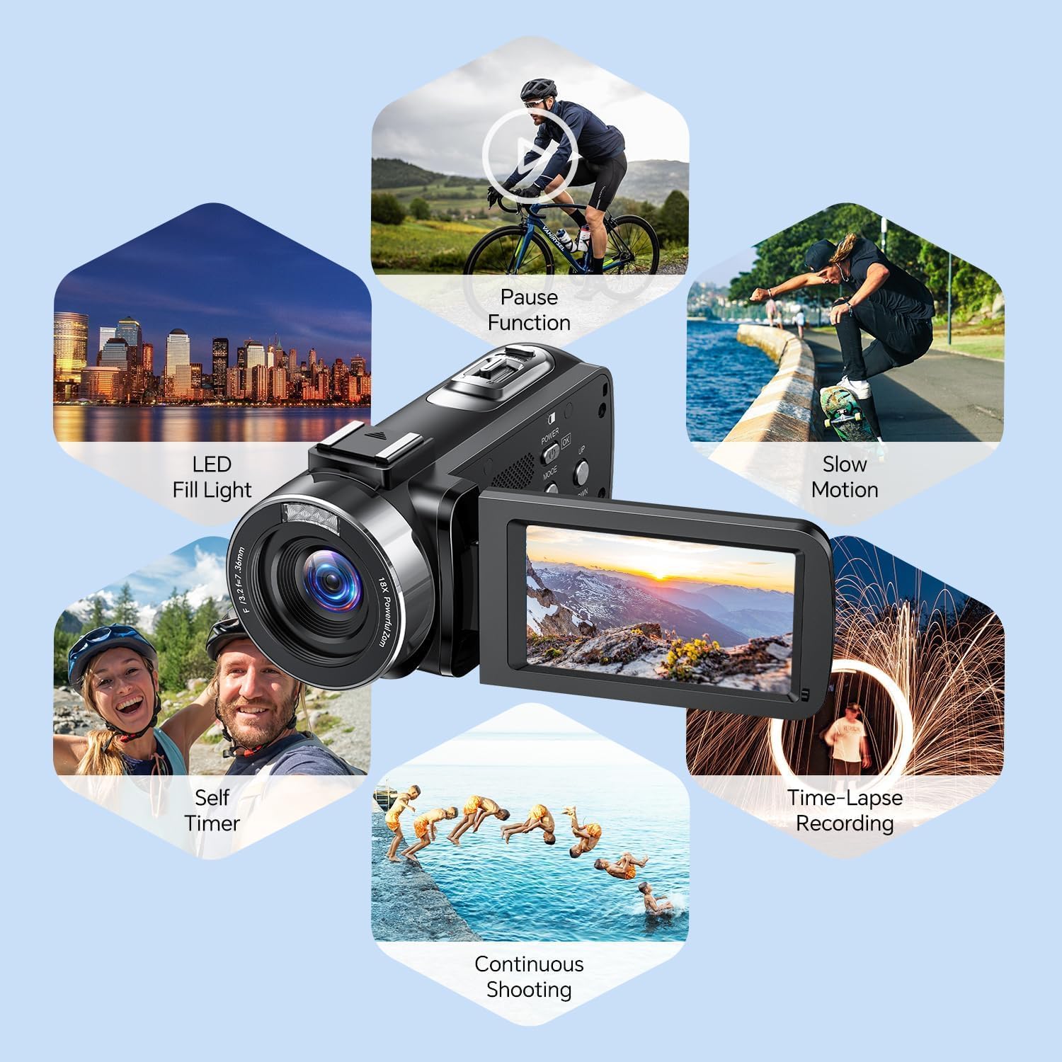 Camcorder Video Camera 4K Digital Camera for Vlogging 42MP 3” 270° Rotation Screen 18X Digital Zoom Cam Corder for YouTube with 2 Batteries, 32GB SD Card, Remote Control - Image 6