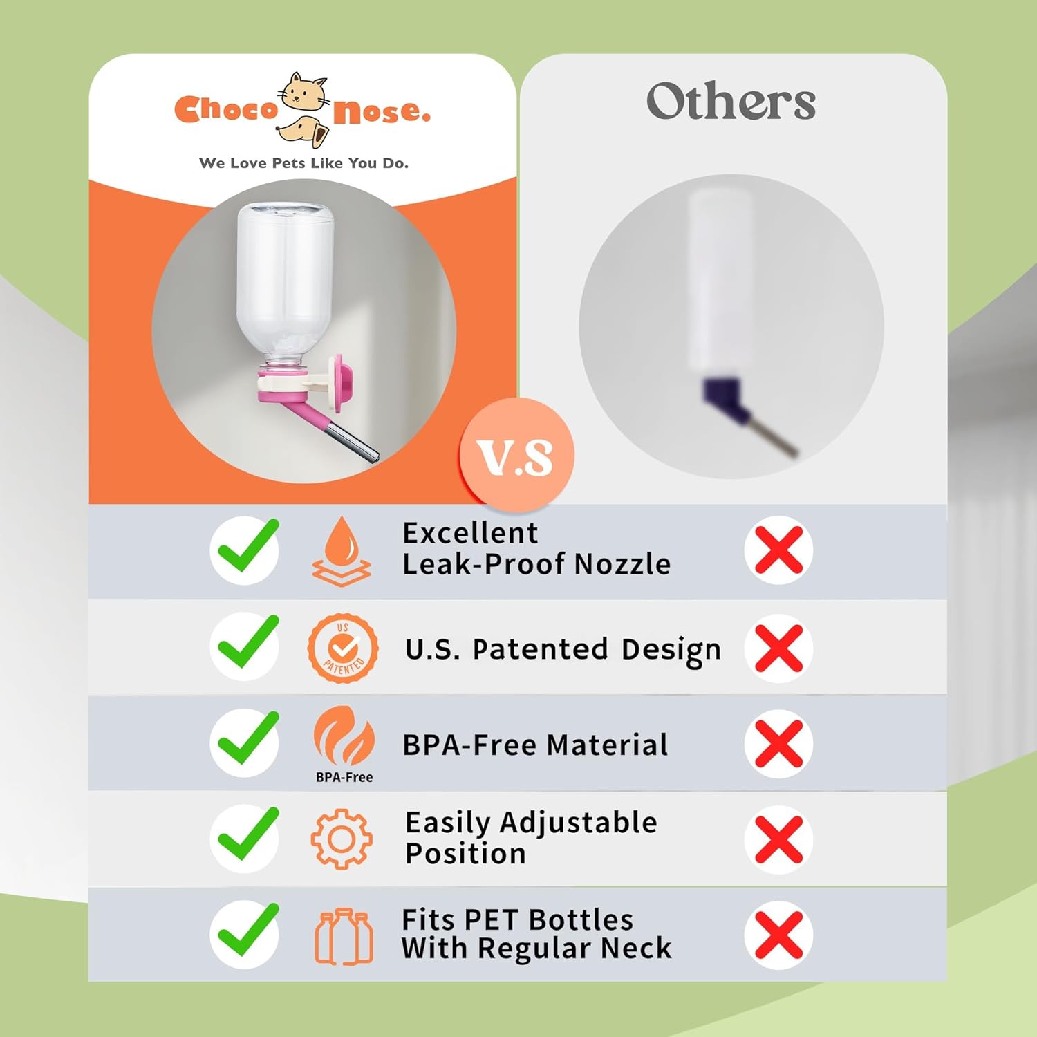 Choco Nose Patented No-Drip Water Bottle/Feeder for Guinea Pigs/Hamsters/Bunnies/Ferrets/Other Small Pets, Critters and Animals -for Cages, Crates or Wall Mount. 10.2 oz. Nozzle 10mm, Pink (C128) - Image 7