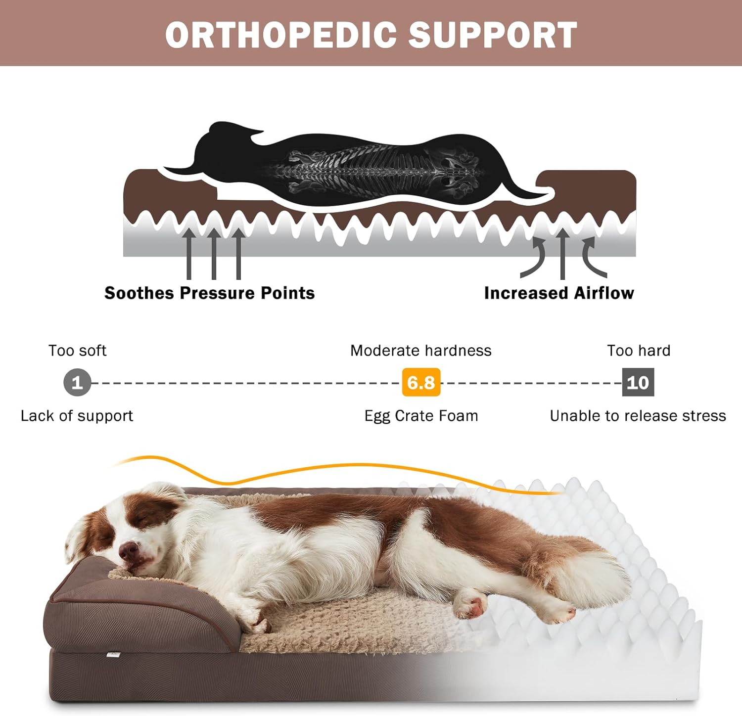 INVENHO Orthopedic Dog Bed for Large Dogs, Washable Waterproof, Egg-Crate Foam Dog Couch Bed with Washable Removable Cover, Waterproof Lining and Nonskid Bottom - Image 2
