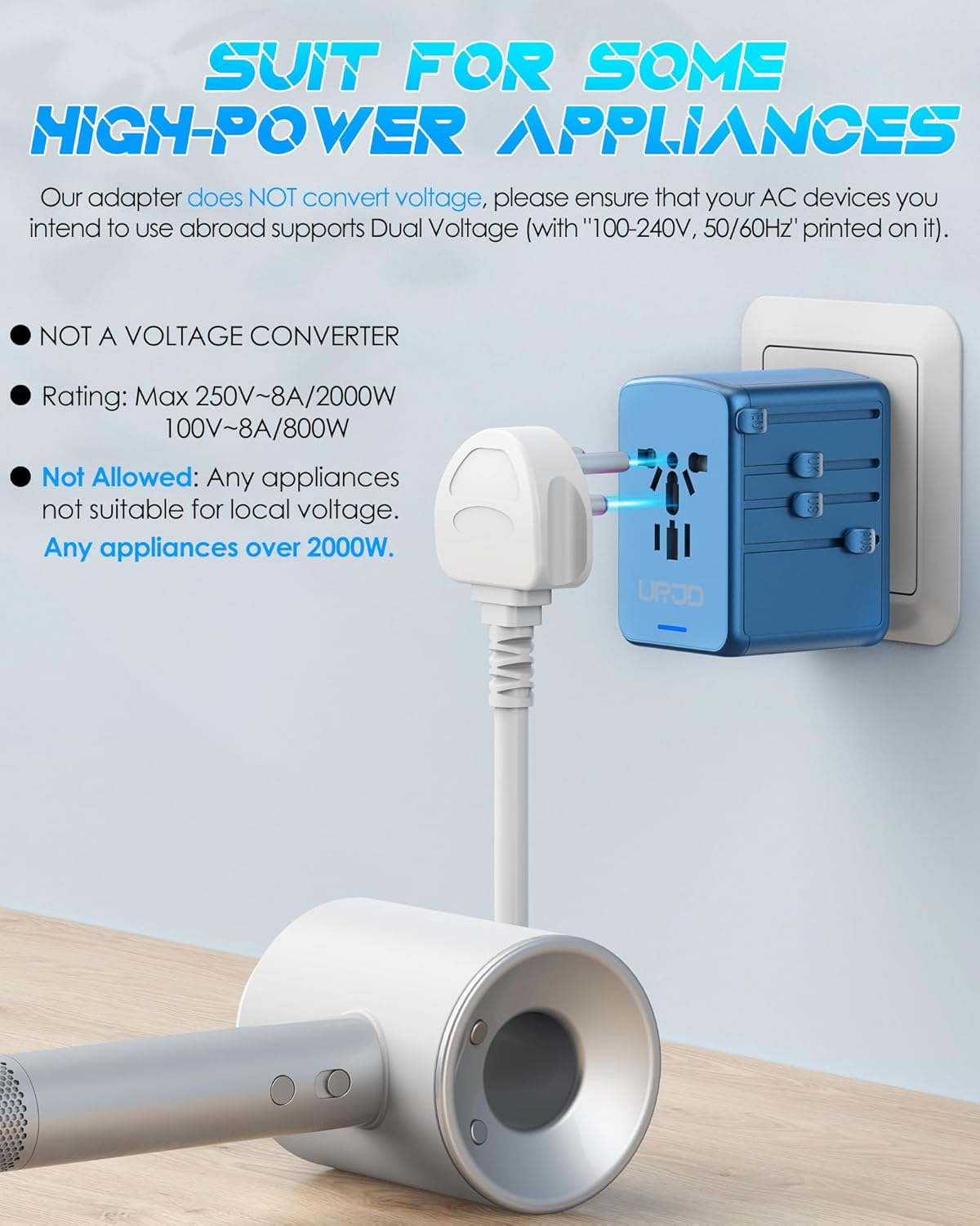 35W USB-C Travel Adapter Fast Charging for Laptop Phone, Universal Power Adapter with 5 Ports +2500W AC Outlet, International Plug Adapter Compatible for MacBook iPhone iPad Travel 200+ Countries - Image 5