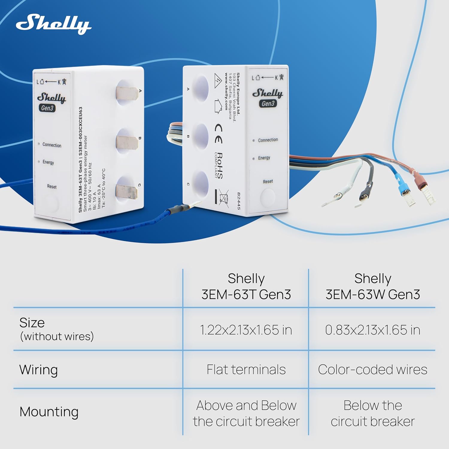 Shelly 3EM-63T Gen3 | Wi-Fi Operated Smart 3-Phase Energy Meter | Home Automation | Compatible with Alexa & Google Home | iOS Android App | No Hub Required | Data Logging | Solar Photovoltaic Ready - Image 8