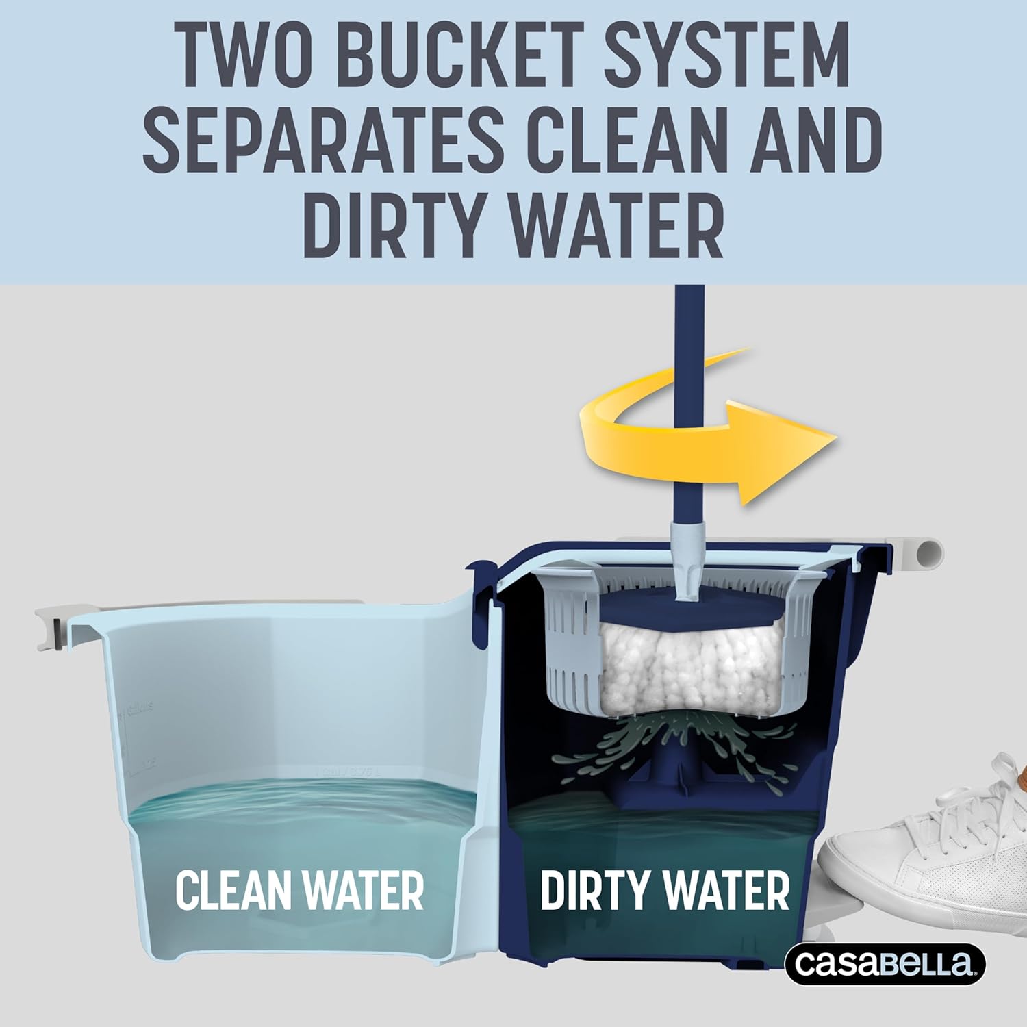 Casabella Spin Mop System with Extra Mop Head Refill - Two-Bucket Design with Splash Guard Built-in Measuring Cup and Scraper Tool with Easy Wring Pedal Spinner, 1.25-Gallon, Blue - Image 2
