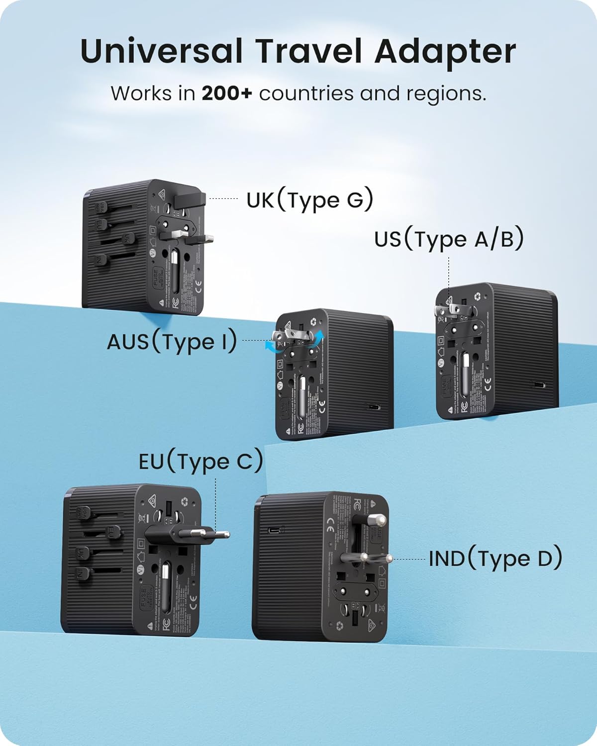 LENCENT 28W Universal Travel Adapter Kit, International Adaptor with 3 USB C 2 USB A, Worldwide Charger for Europe UK Maldives Sri Lanka India Nepal Ghana Zimbabwe Tanzania Nigeria (Type D/G/C/I/A) - Image 2