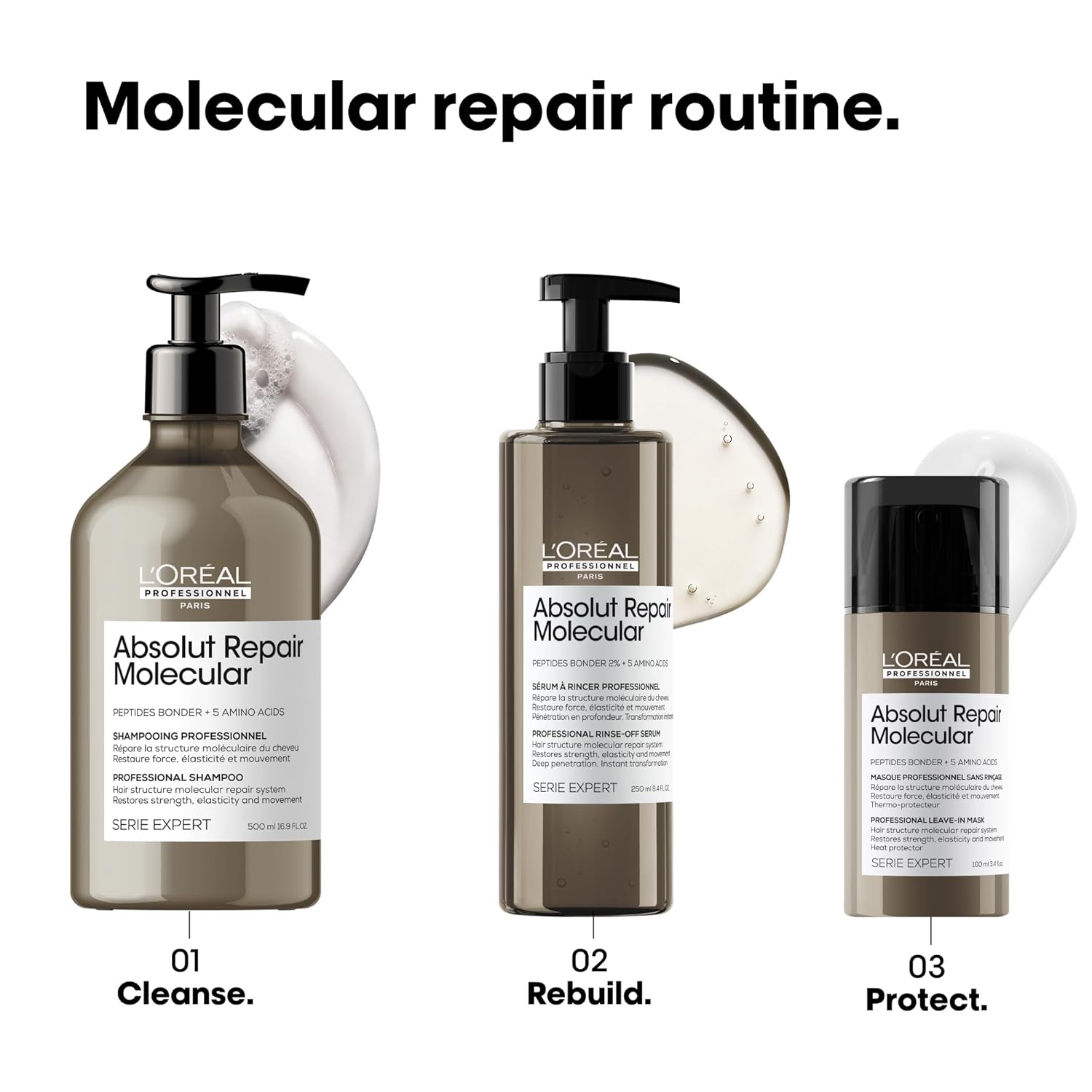 L'Oréal Professionnel Paris Absolut Repair Molecular Hair Care Set - Sulfate-Free Shampoo, Rinse-Off Serum & Leave-In Mask For Extremely Dry Damaged Hair, With Peptide Bonder & Amino Acids - Image 7