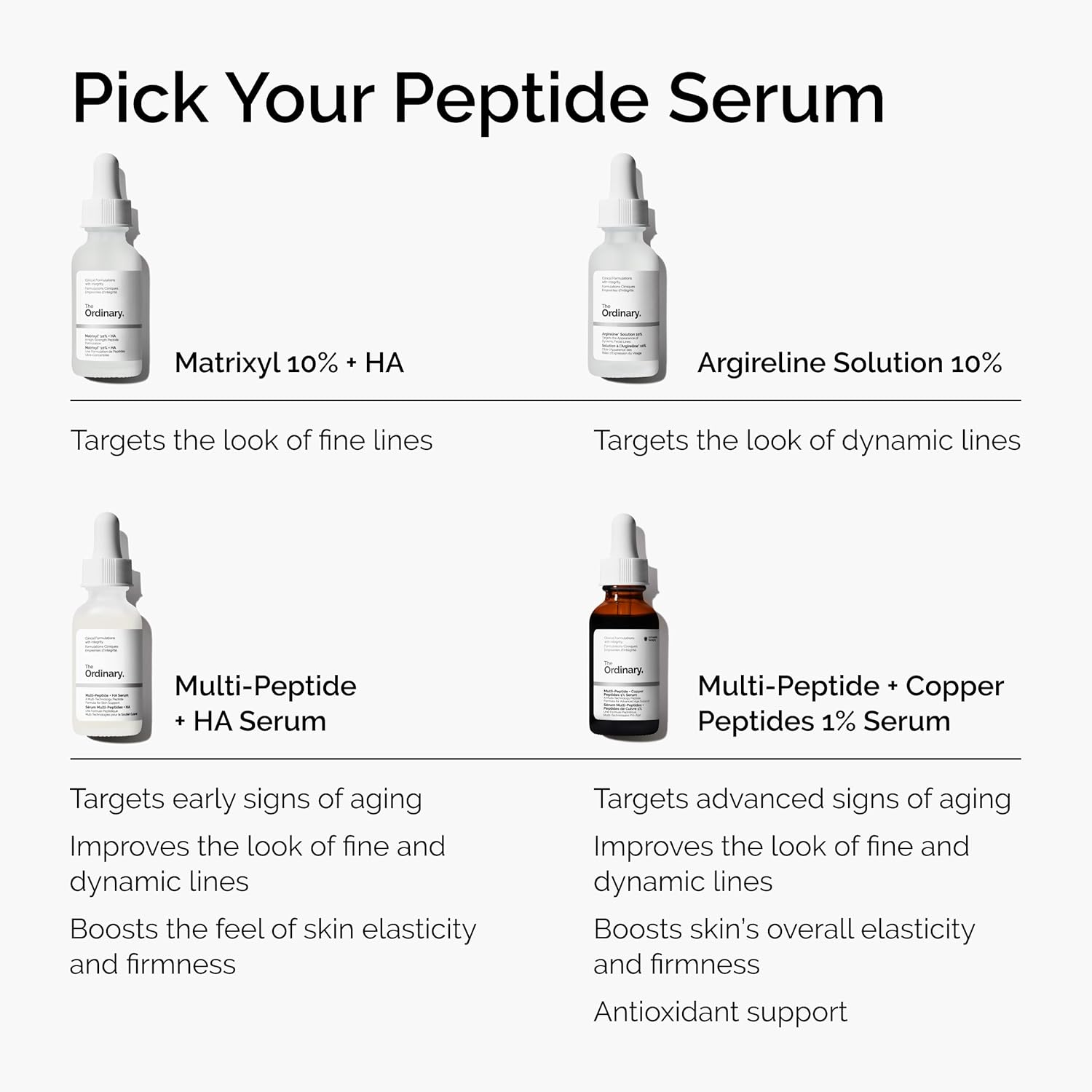 The Ordinary Multi-Peptide + Hyaluronic Acid, Anti-Aging Peptide Serum for Crow’s Feet, Elasticity & Firmness, 1 Fl Oz - Image 6
