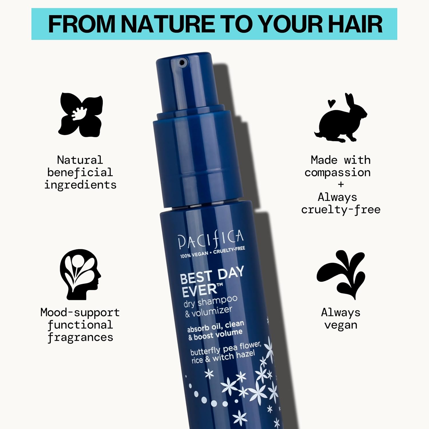 Pacifica Dry Shampoo Powder - Best Day Ever Waterless Shampoo & Instant Volumizer - adds Texture, Refreshes & Absorbs Oil, Non-Aerosol for Women of All Hair Types Natural & Vegan Dermatologist Tested - Image 5