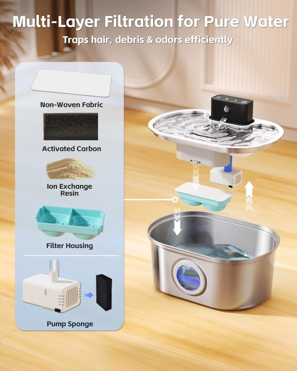 Cat Water Fountain Wireless - Stainless Steel 3.2L/108oz Cordless Pet Fountain - Battery Operated Automatic Water Dispenser for Cats Indoor, with Motion Sensor & Quiet Pump - Image 6