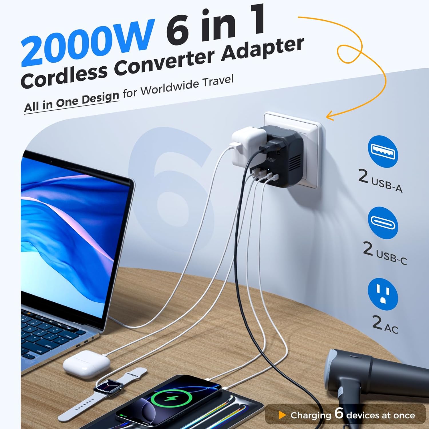 DOACE 2000W Voltage Converter US to Europe - 220V to 110V Converter for European Travel, Power Converter Adapter Combo with 2 PD/2 QC/EU/UK/AU/IT Travel Plugs for Hair Dryer Laptop, Camera, Cell Phone - Image 3