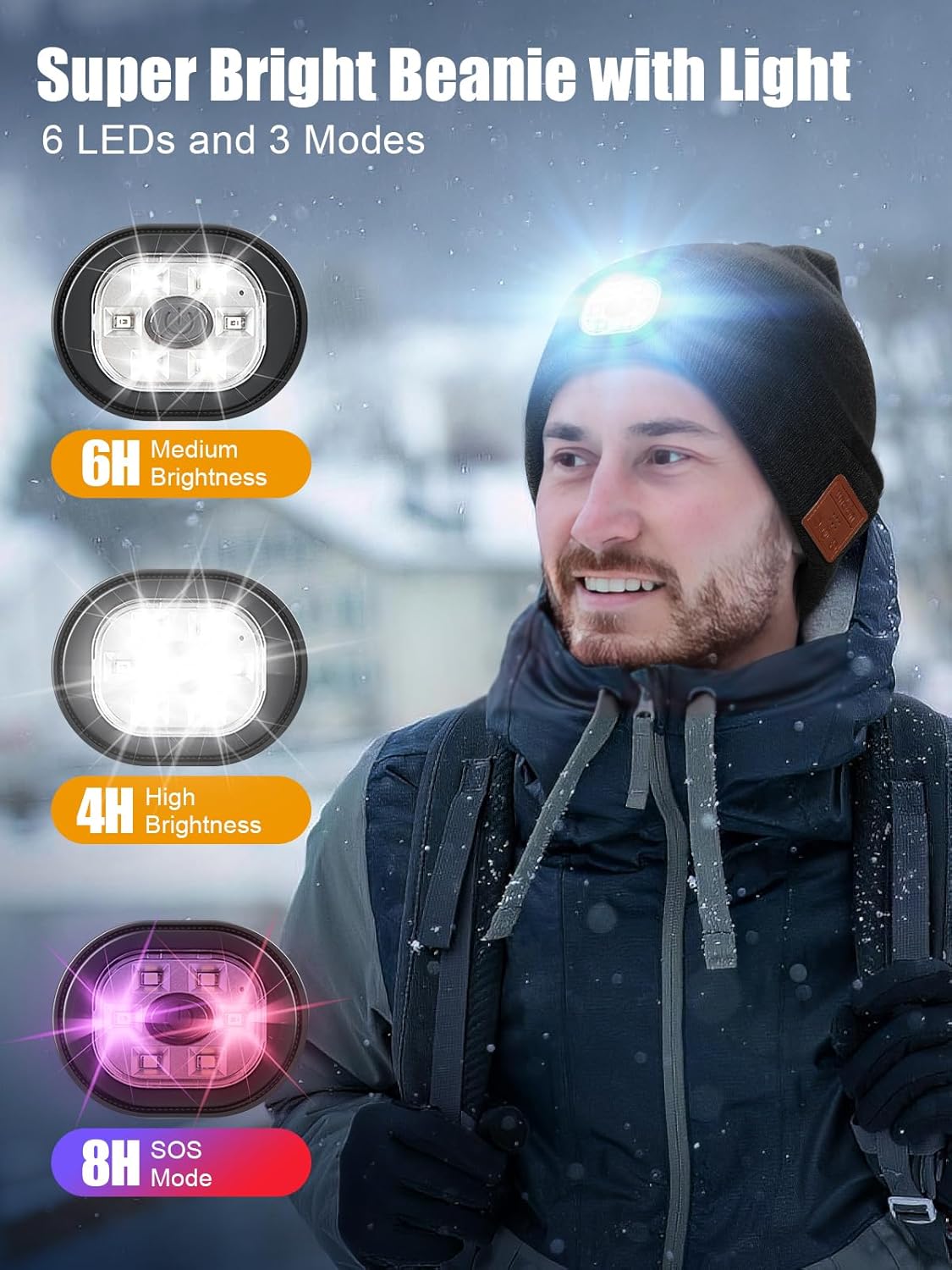 UNBON Bluetooth Beanie for Men, Bluetooth Beanie Hat with Light Headphones, Mens Birthday Gifts for Men Teen Boys Dad - Image 4