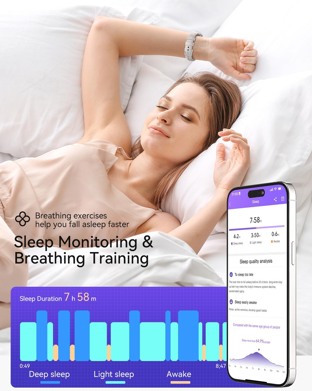 Fitness Trackers for Women/Men, Smart Watches for Women with Sport Activity Tracker, Fitness Watch with Heart Rate, Blood Oxygen Monitor, Sleep Tracker, IP68 Android Smart Watch with 4 Straps, Gift - Image 3