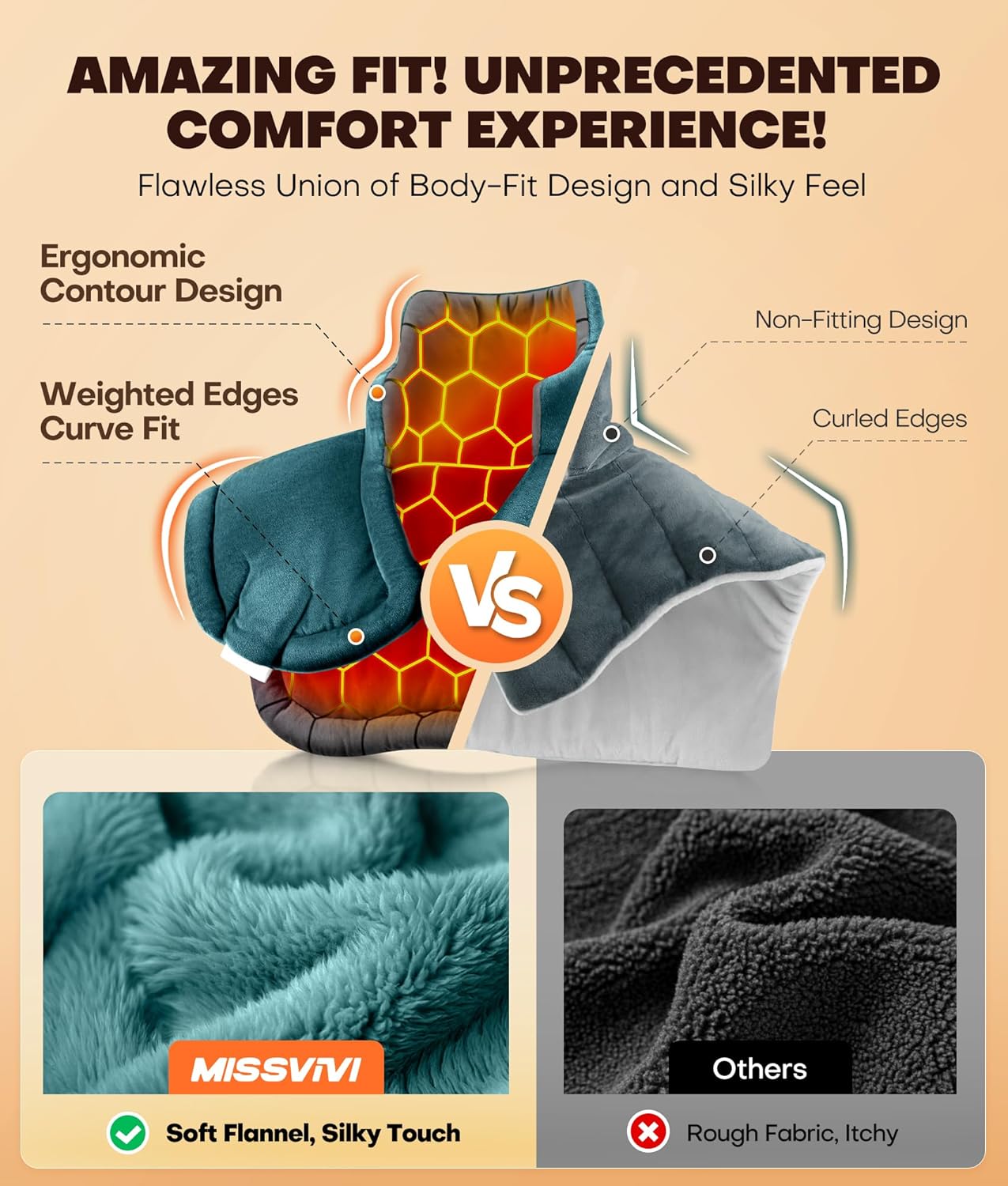 Graphene-Infused Instant Heating Pad with 3M Thinsulate, Ergonomic Weighted Heating Pad for Neck and Shoulders and Back, Heated Neck Wrap w/ 6 Heat Options 4 Auto Timer, Christmas Gifts for Women Men - Image 3