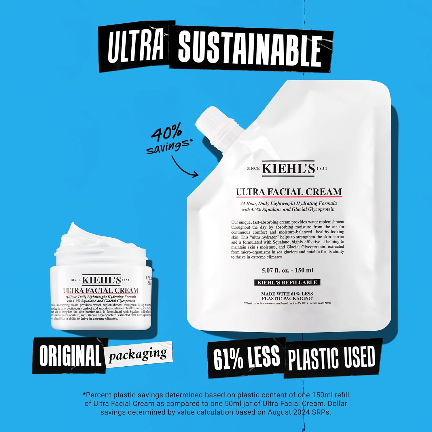 Kiehl's Ultra Facial Cream, with 4.5% Squalane to Strengthen Skin's Moisture Barrier, Skin Feels Softer and Smoother, Long-Lasting Hydration, Easy and Fast-Absorbing, Suitable for All Skin Types - Image 7