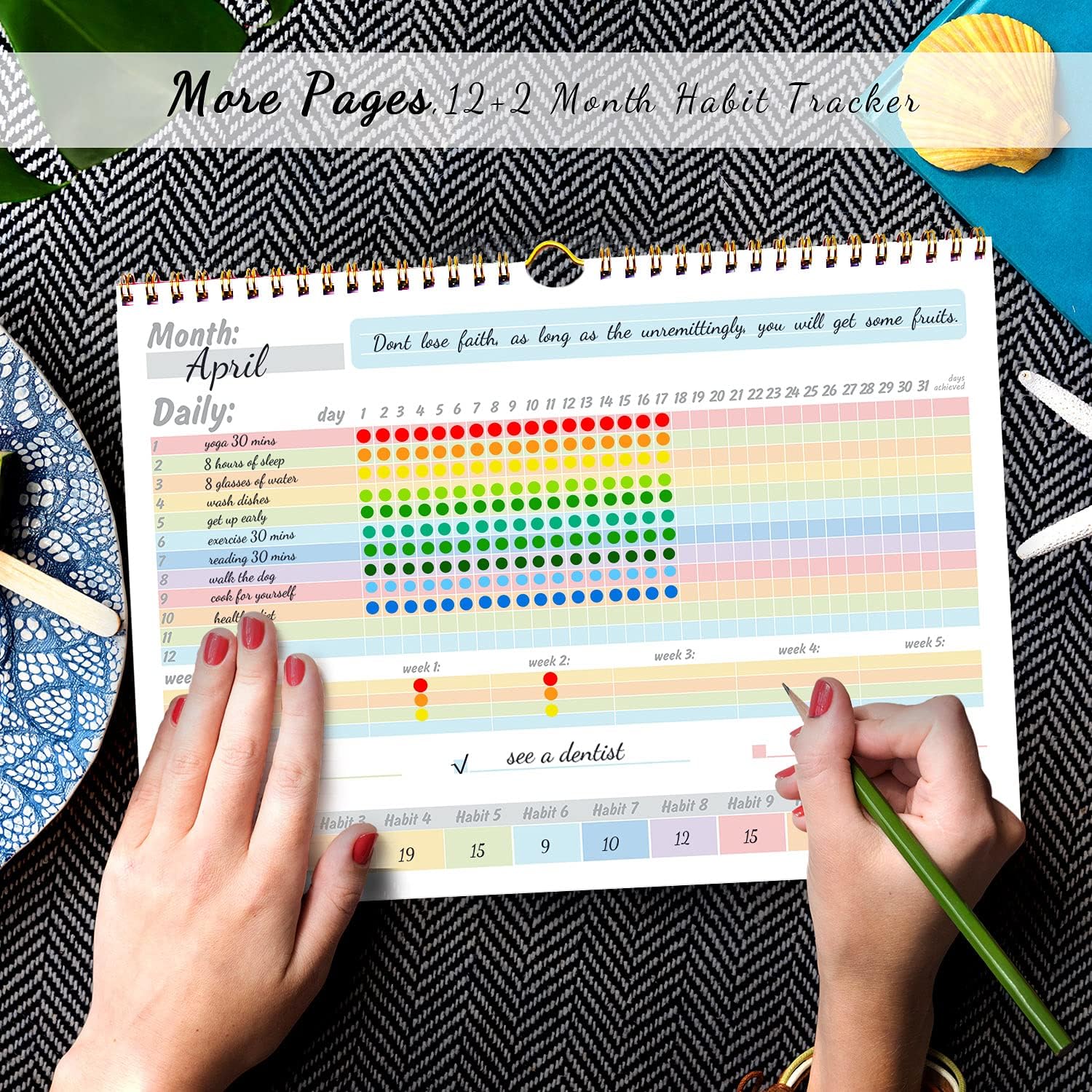 gisgfim Habit Tracker Calendar Motivational Habit Tracking Journal Inspirational Goal Planner with Spiral Binding Beautiful Weekly Undated 12+2 Month Journal - Image 5