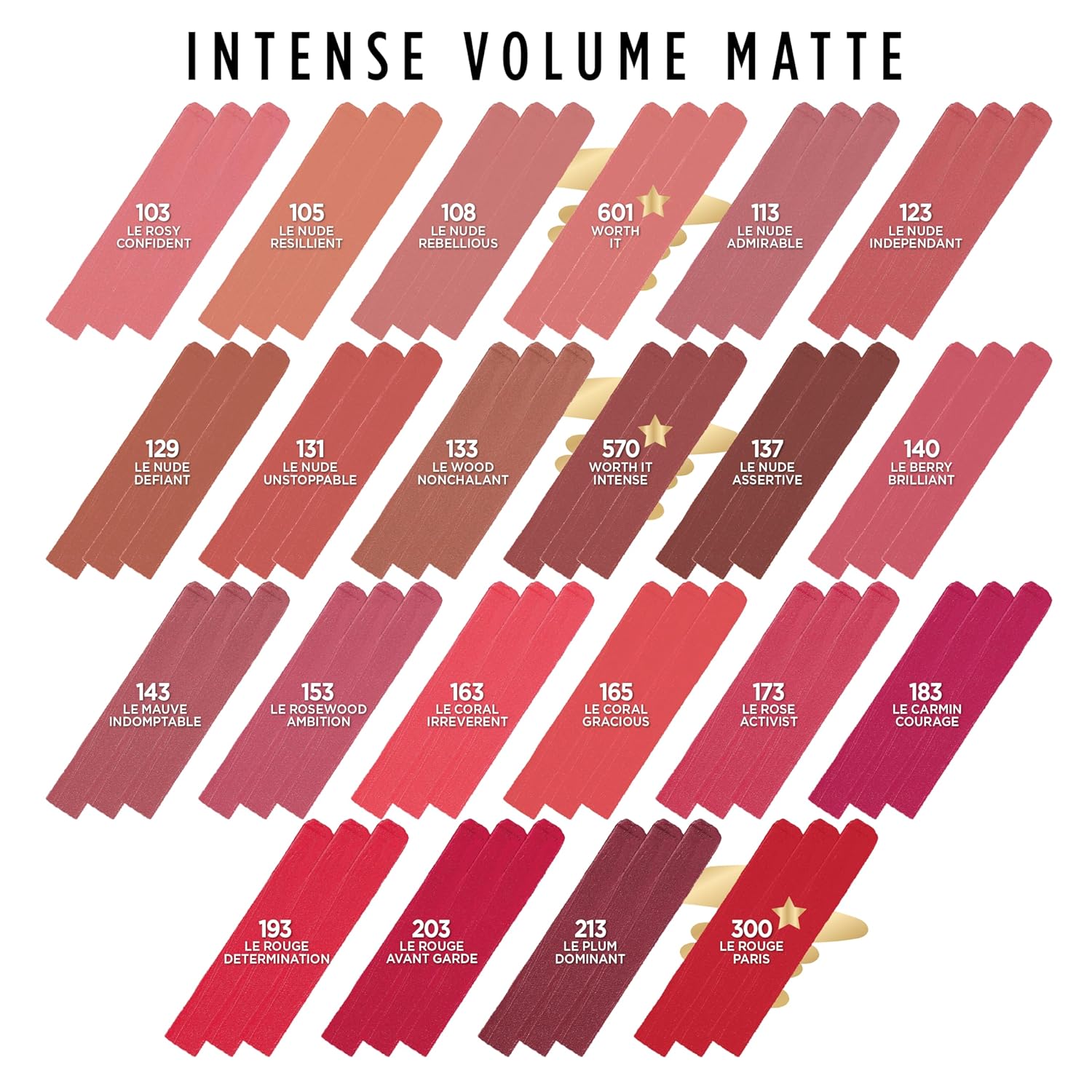 L'Oreal Paris Colour Riche Intense Volume Matte Lipstick, Lip Color Infused with Hyaluronic Acid for up to 16hr All Day Comfort, Le Carmin Courage, 0.06 oz - Image 5