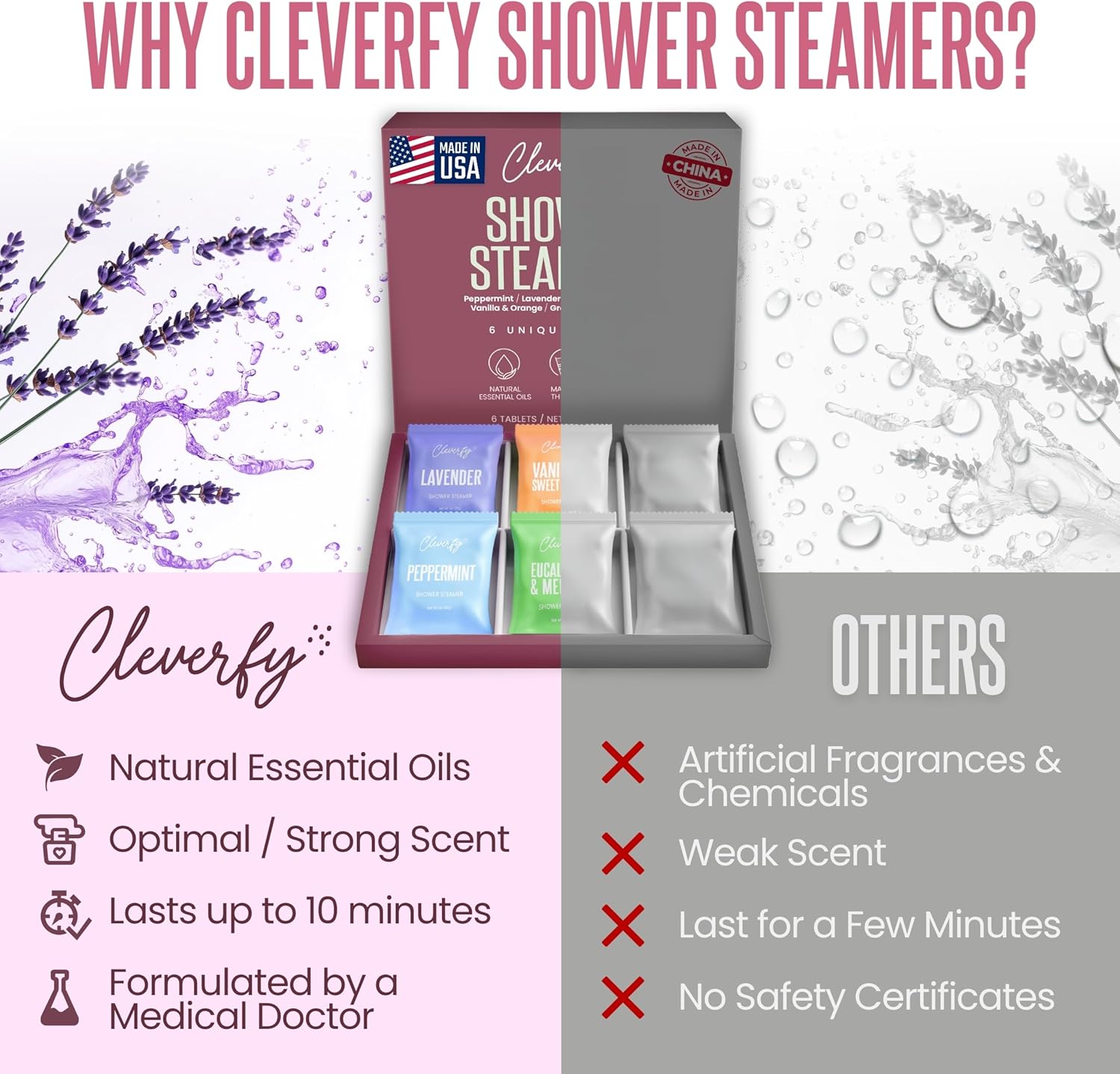 Cleverfy Shower Steamers Aromatherapy - Mothers Day Gifts for Mom, Wife from Husband, Grandma, Daughter and Sister - Birthday Gifts for Women, Mom, Teens, Girlfriend and Her - 6 Tablets - Image 6