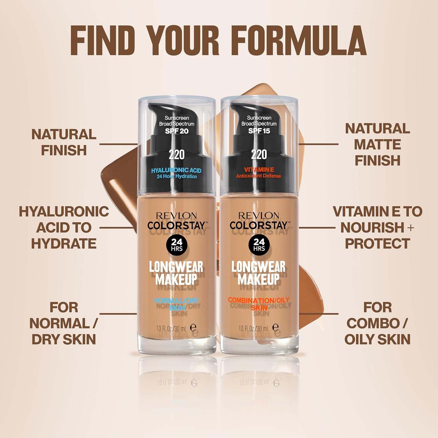 Revlon Liquid Foundation, ColorStay Face Makeup for Combination & Oily Skin, SPF 15, Medium-Full Coverage with Matte Finish, 240 Medium Beige, 1 Fl Oz - Image 6