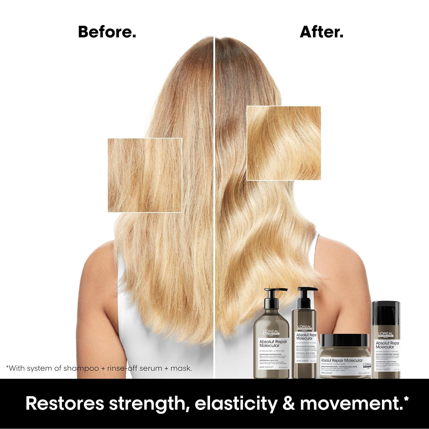 L'Oréal Professionnel Paris Absolut Repair Molecular Hair Care Set - Sulfate-Free Shampoo, Rinse-Off Serum & Leave-In Mask For Extremely Dry Damaged Hair, With Peptide Bonder & Amino Acids - Image 2
