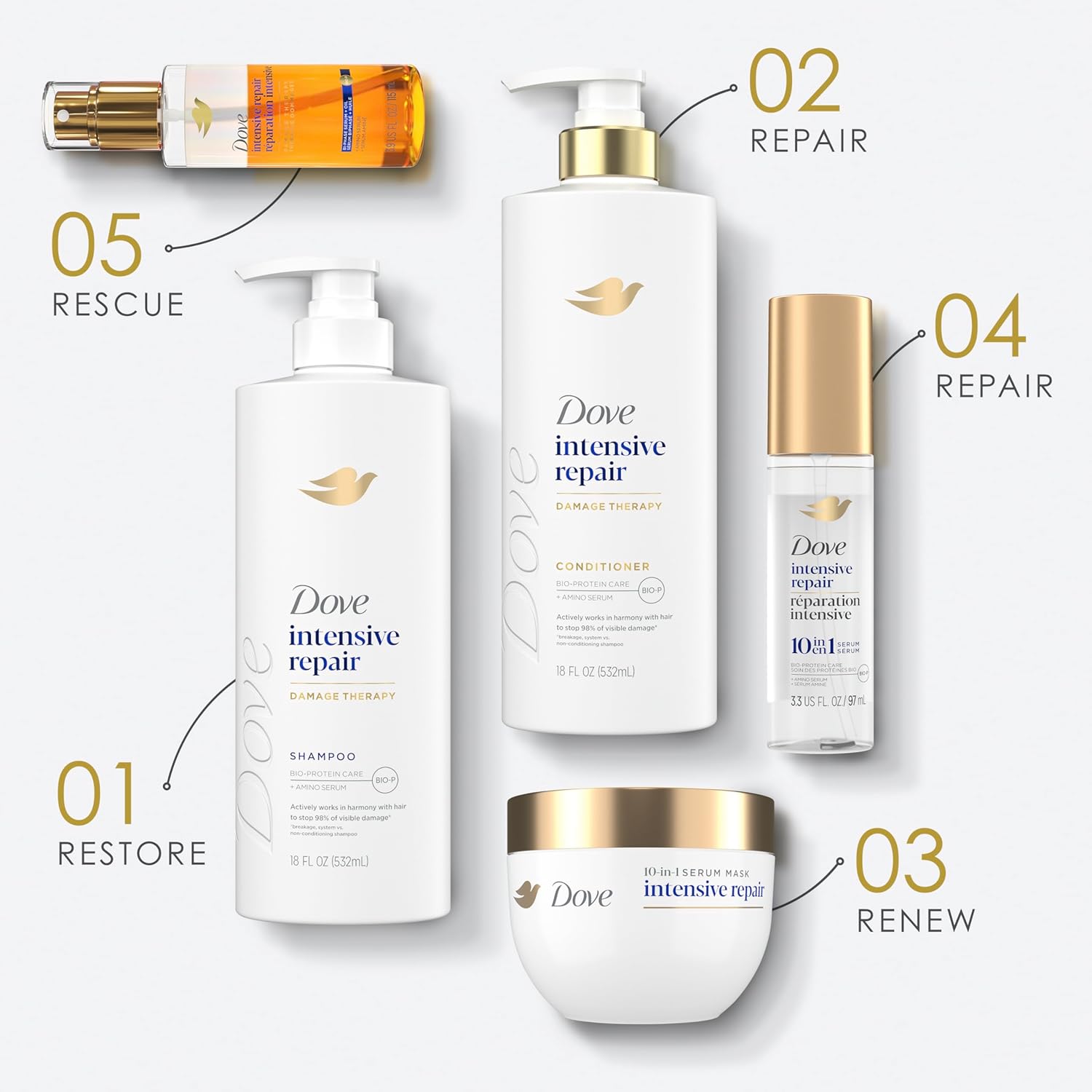 Dove Hair Intensive Repair 10in1 Serum Mask for Damaged Hair with Bio-Protein Care Technology and Amino Serum 9.2 fl oz - Image 7