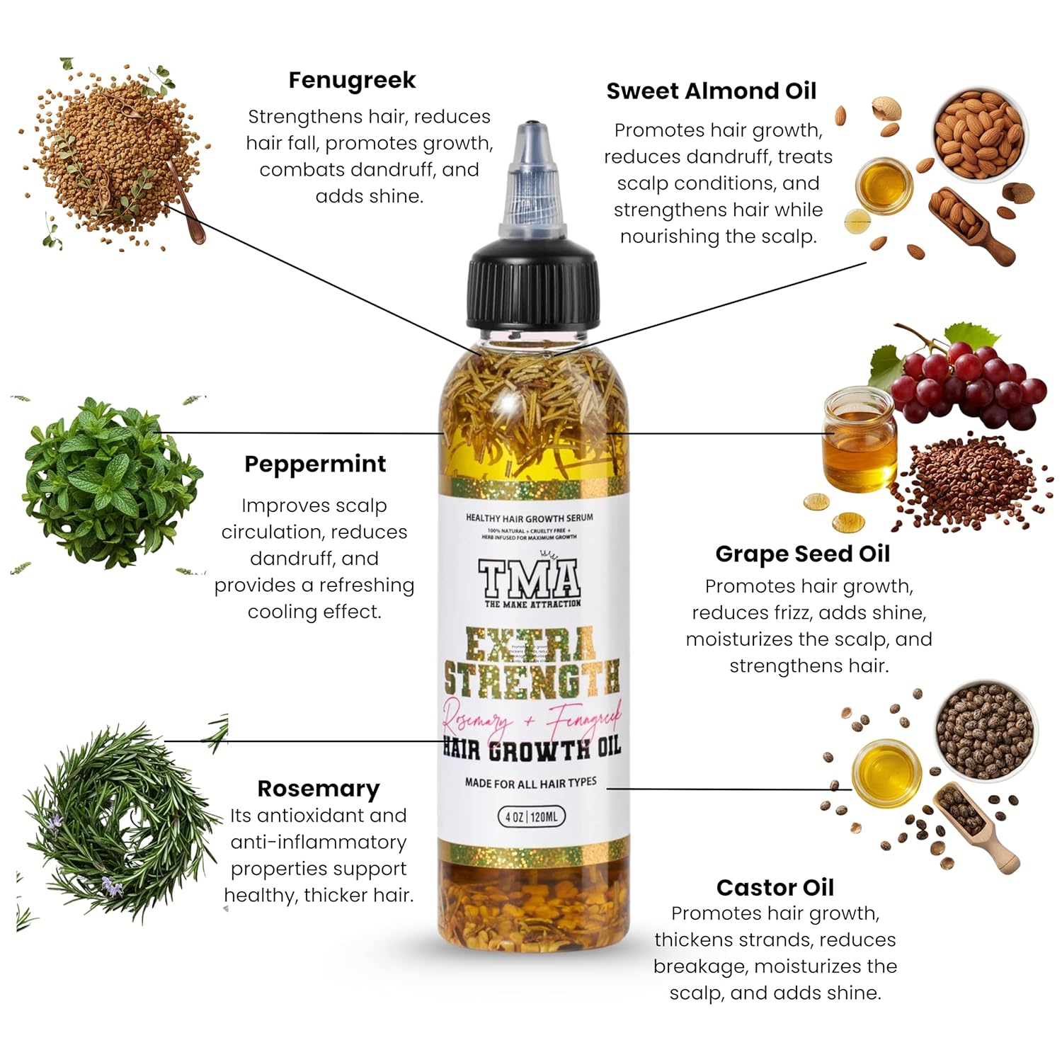 The Mane Attraction Extra Strength Rosemary + Fenugreek Herbal Hair Growth Oil | Infused With Castor Oil for ALL Hair Types - Image 2