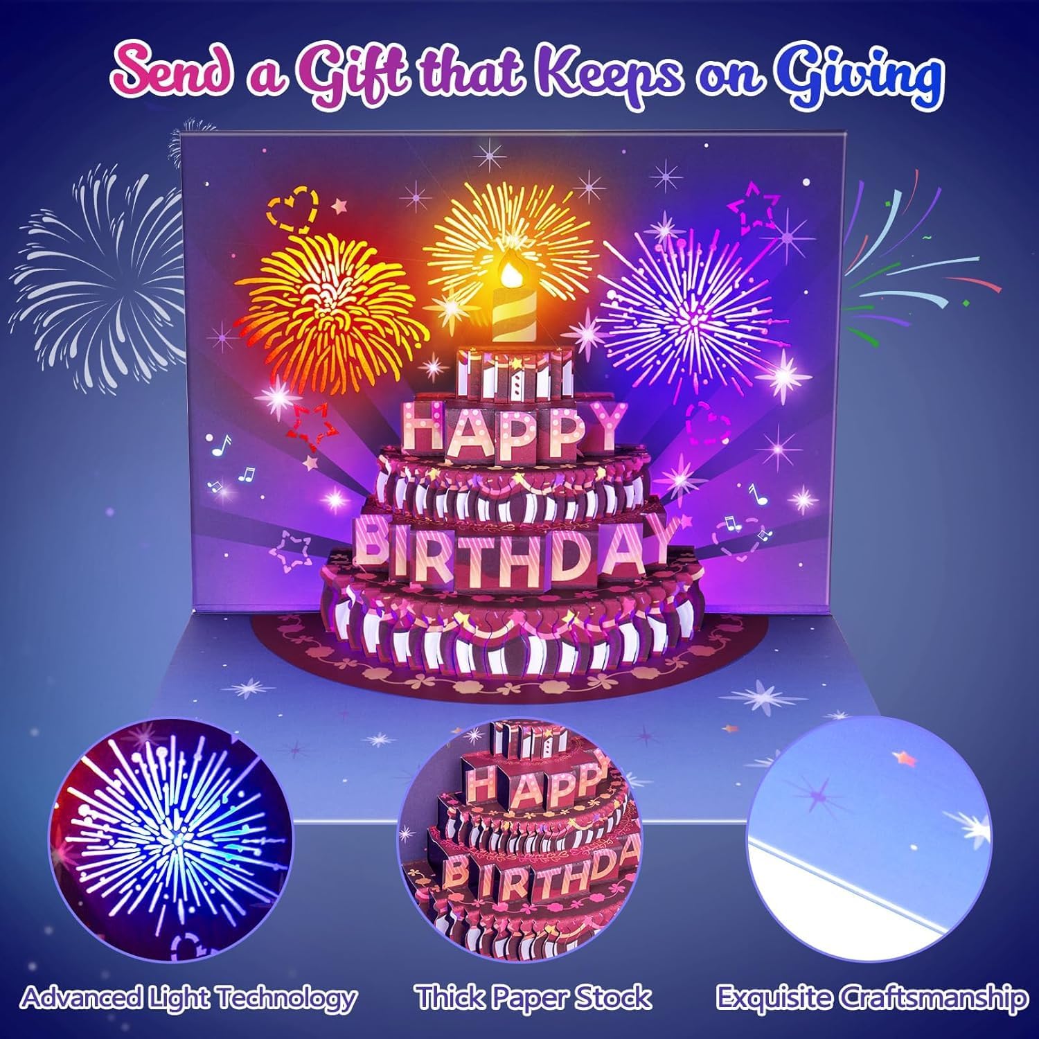 INPHER UPGRADED Birthday Cards Fireworks Pop Up Cake Light and Music Happy Birthday Gifts Decorations for Women, Men, Mom, Grandma - Image 4