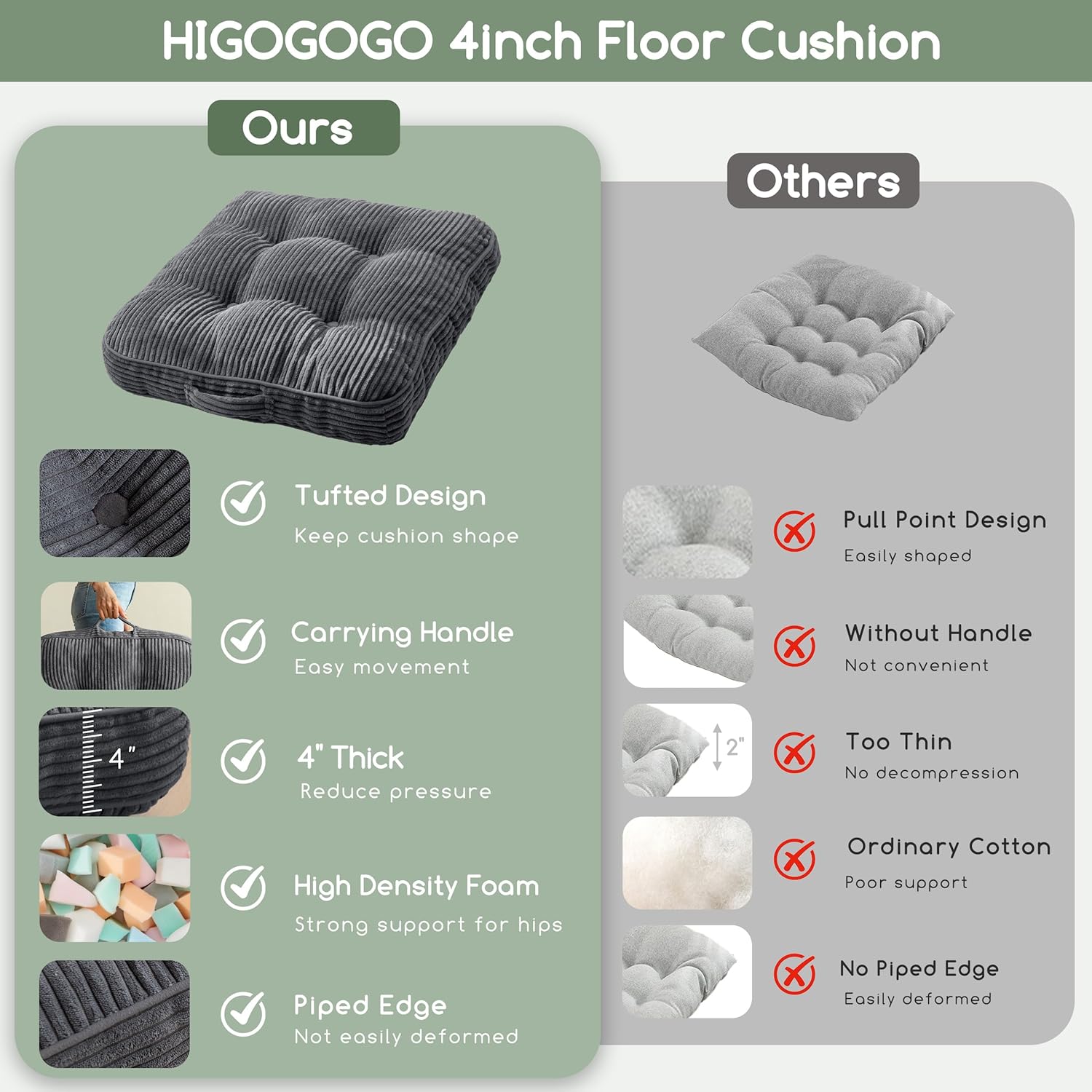 HIGOGOGO Floor Pillow Cushion for Adults, Meditation Cushion Pillow, Large Square Floor Sitting, Tufted Corduroy Cover, for Tatami Living Room or Yoga, 22x22 Inch, Dark Grey - Image 4
