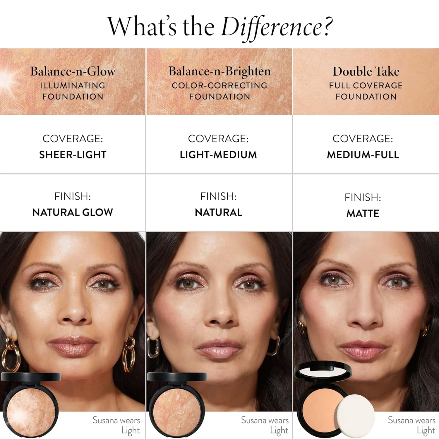 LAURA GELLER NEW YORK Award-Winning Baked Balance-n-Brighten Color Correcting Powder Foundation - Light - Buildable Light to Medium Coverage - Demi-Matte Natural Finish - Image 9