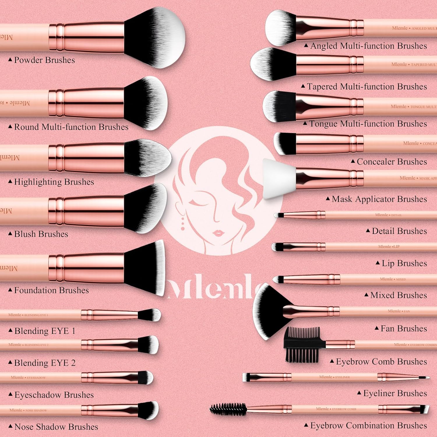 Makeup Brushes Set, Mlemle Professional 26 Pcs Makeup Kit, Include Powder Foundation Concealers Blush Eye shadows Eyebrow 21 Pcs Makeup Brushes and 2 Powder Puff, 3 Makeup Sponge(A01-Pink) - Image 2