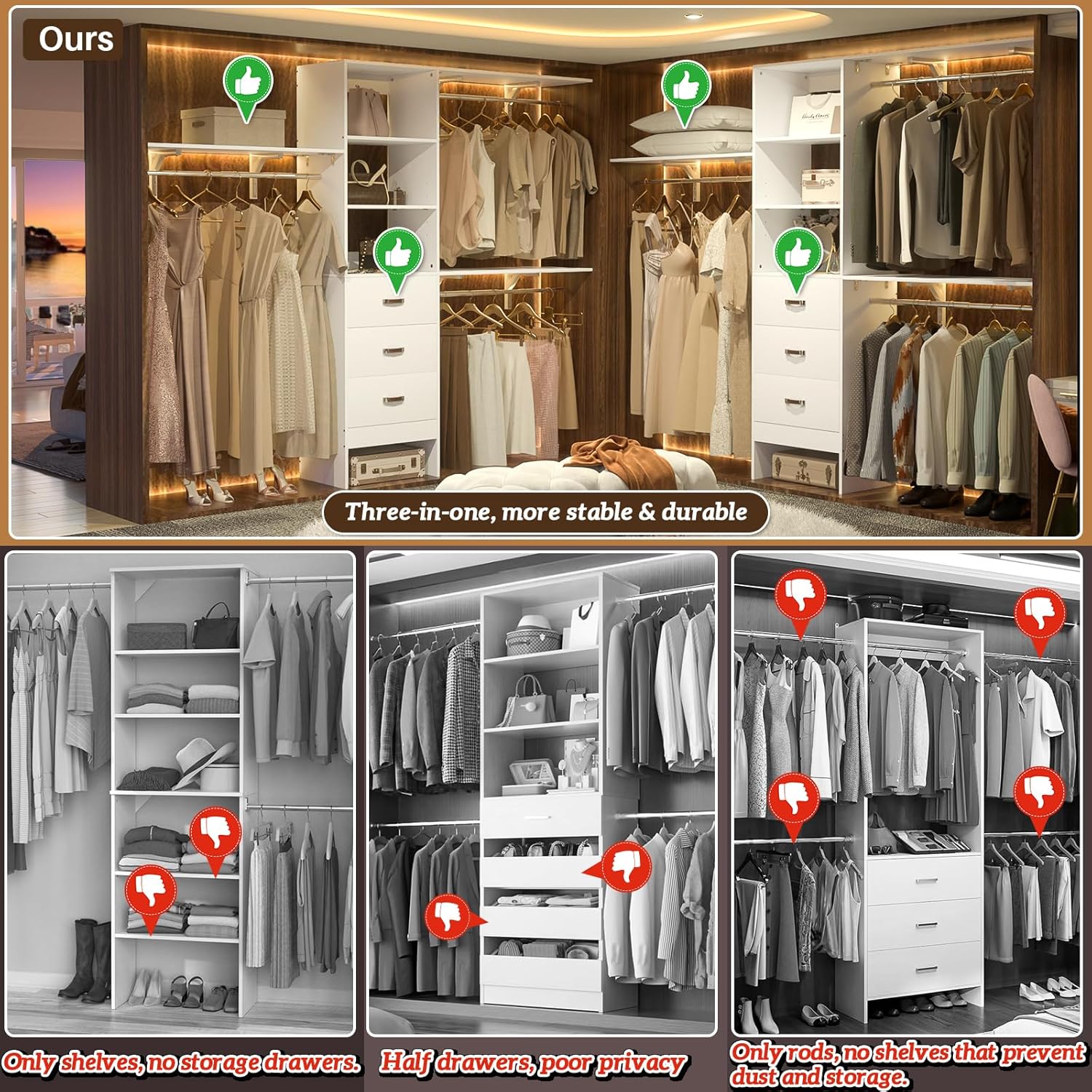 8FT Closet System, 96'' Closet Organizer System with 3 Hanging Rods, Wall Mount Bedroom Wardrobe with 3 Drawers Walk-in Closet, Adjustable Cloth Garment Rack from 5 to 8FT (Cut to Fit), White - Image 2