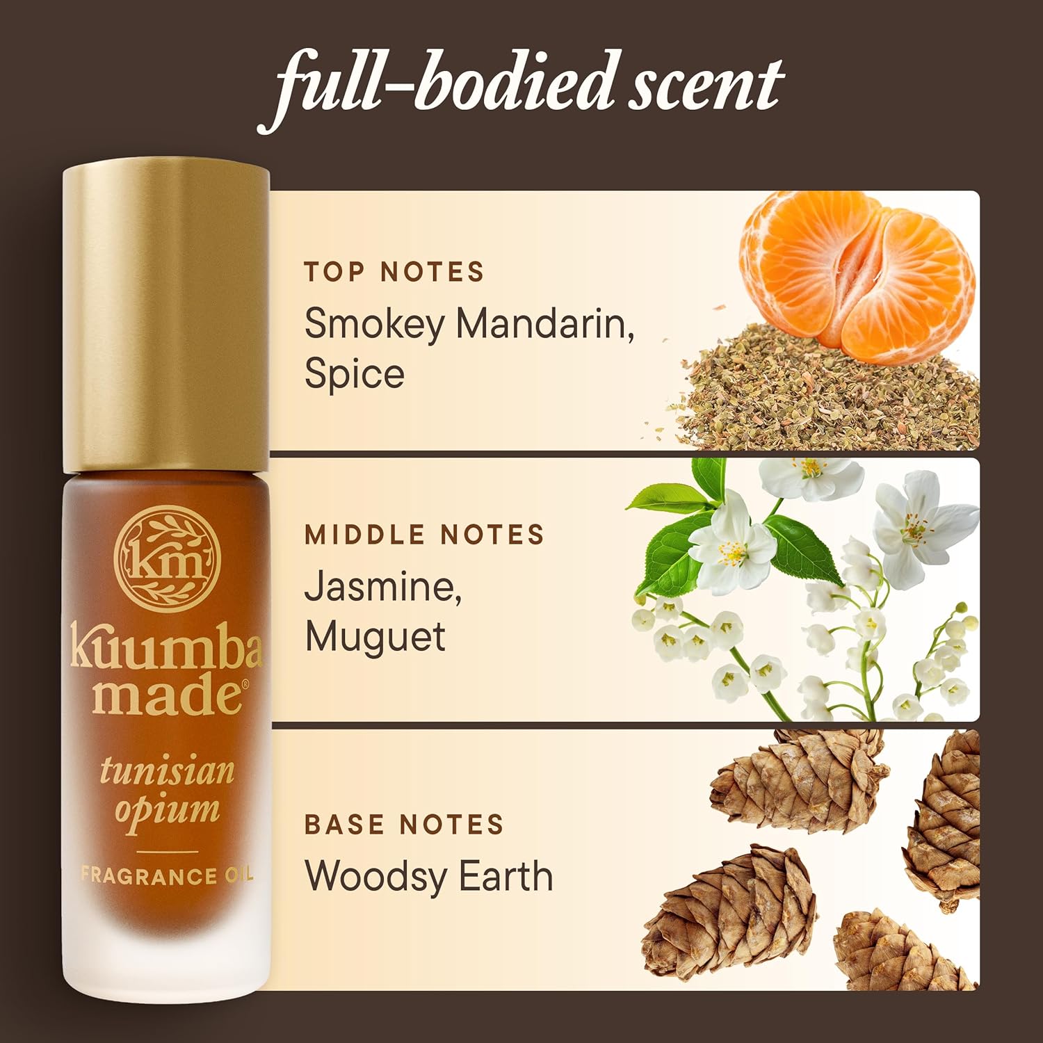 Kuumba Made Tunisian Opium Fragrance Oil, Long-Lasting Scented Oil Perfume Roller, Vegan, Alcohol-Free, 0.15 Fl Oz - Image 5