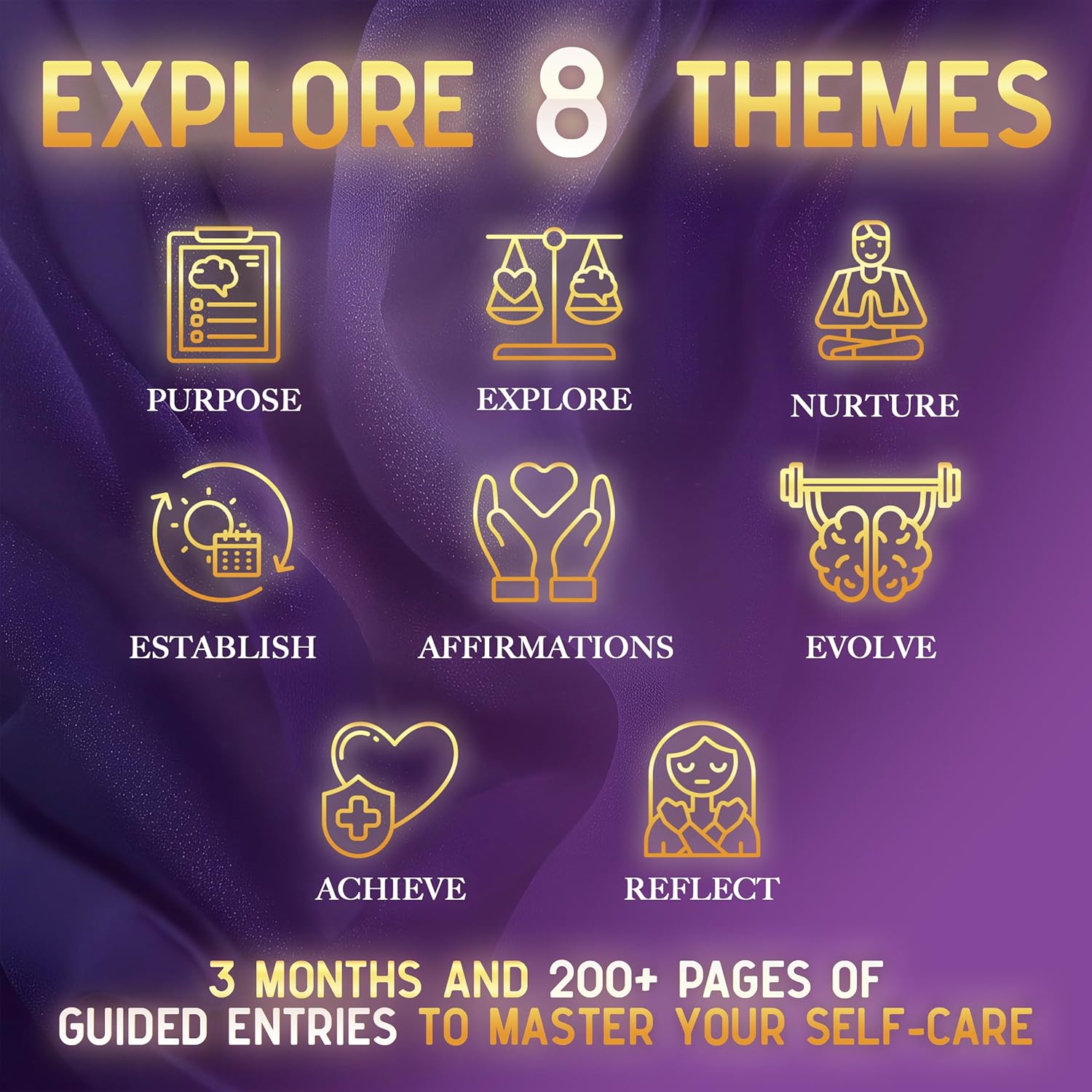 Planners with Purpose Self-Care Planner - Daily Wellness Journal with Guided Prompts, Gratitude, and Reflection - Mental Health Journal for Mindfulness, Positivity & Goal Setting Notebook for Women & Men A5 (Purple) - Image 4