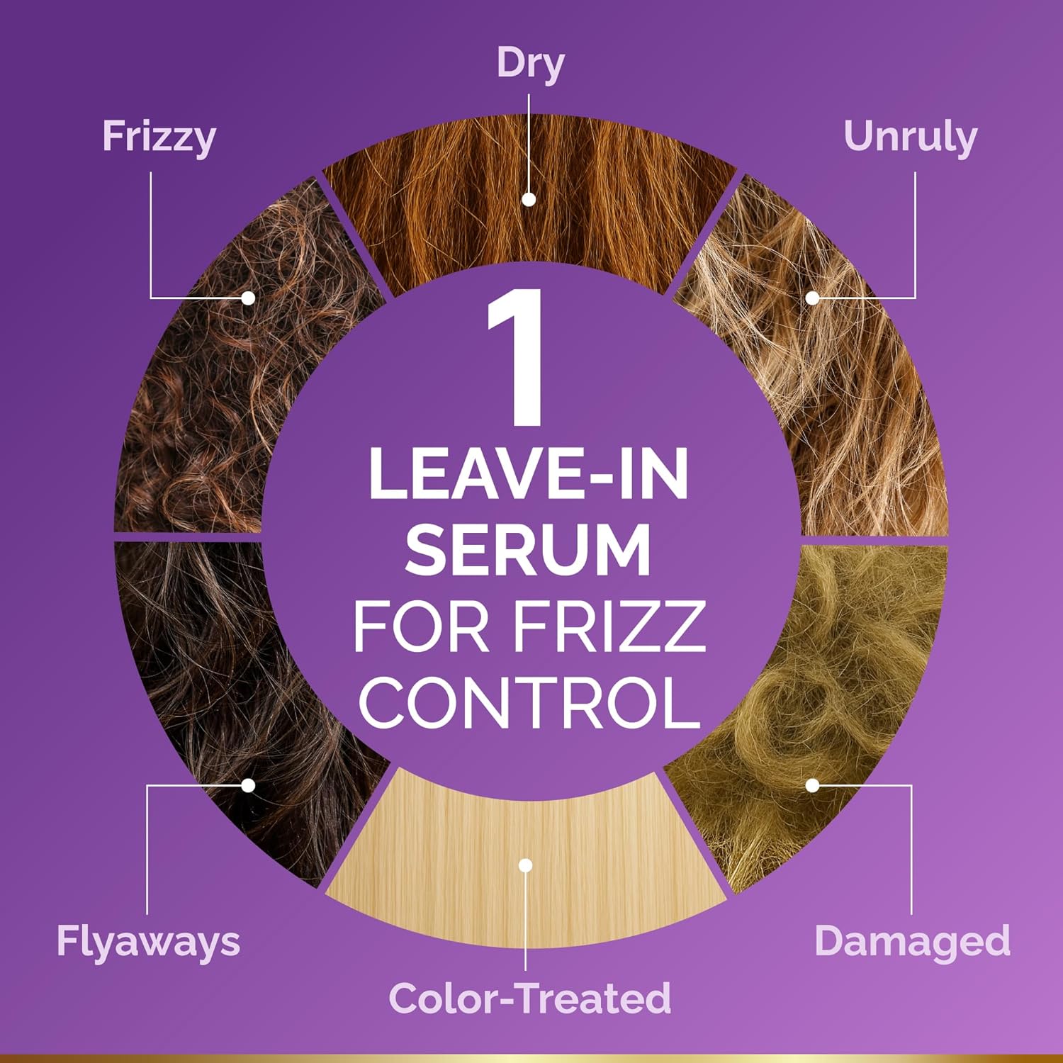Hydrating Hair Serum for Dry & Frizzy Hair, Lightweight Leave-In Anti-Frizz Treatment, Non-Greasy Split Ends Repair with Keratin, Biotin, Castor & Rosemary Oils, Smooth Shine & Heat Protection, 5 oz - Image 3