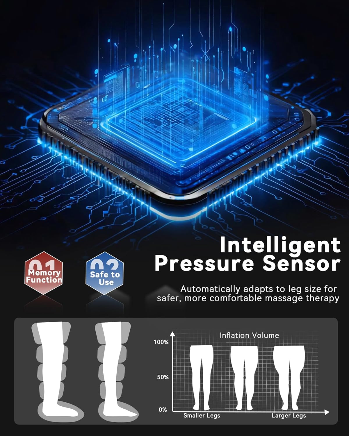 KingPavonini Leg Compression Massager for Circulation, Professional Air Compression Boots, Sequential Full Leg Massager for Circulation and Pain Relief FSA, Recovery Boots for Athletes Men Women - Image 7